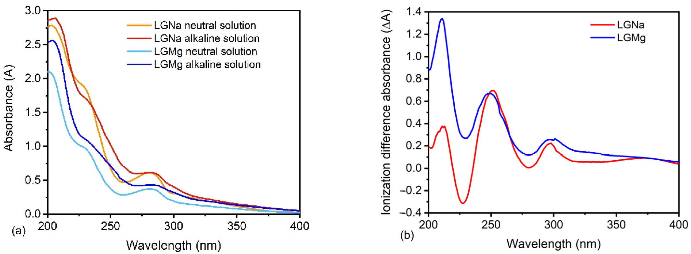 Polymers 17 00214 g006