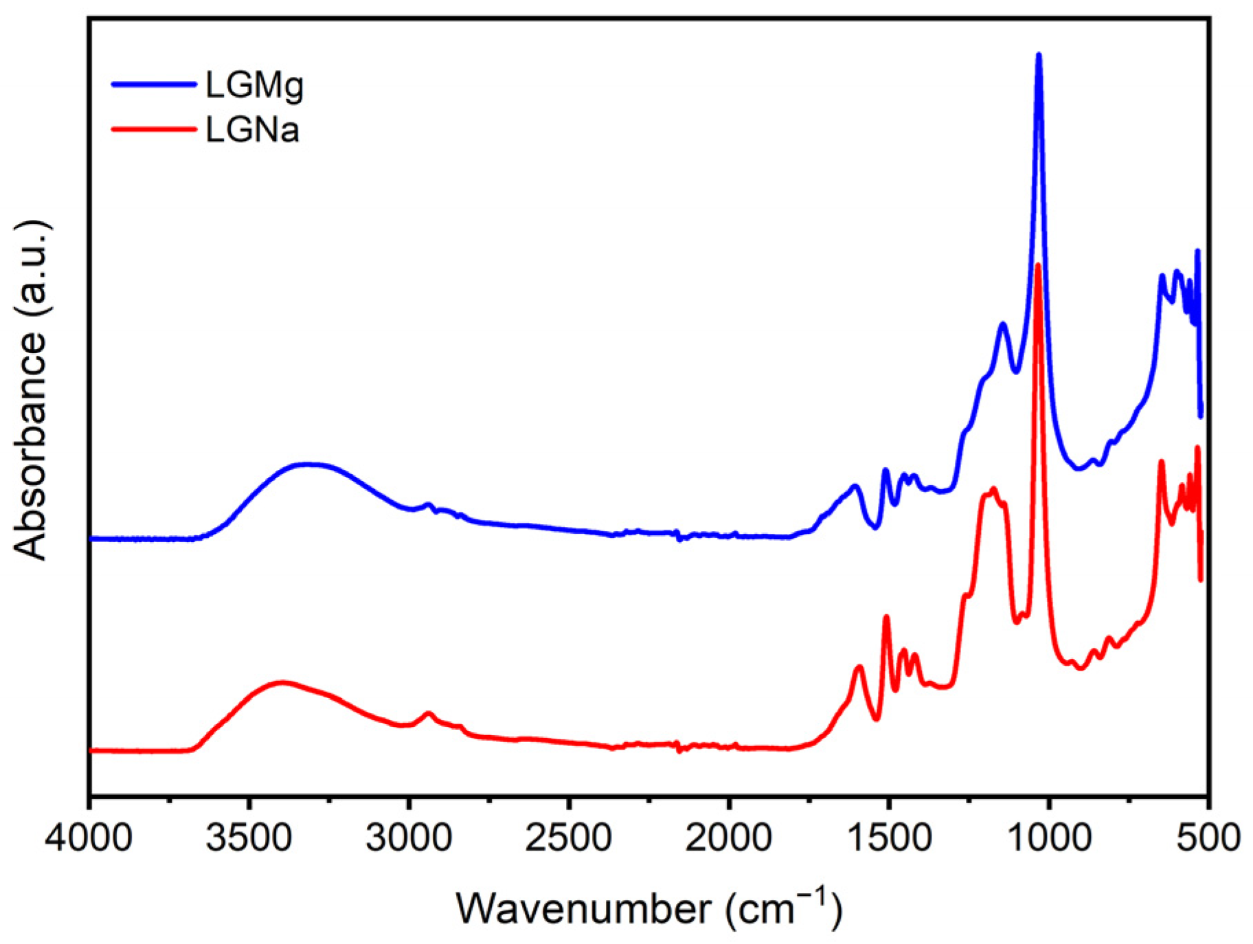 Polymers 17 00214 g007
