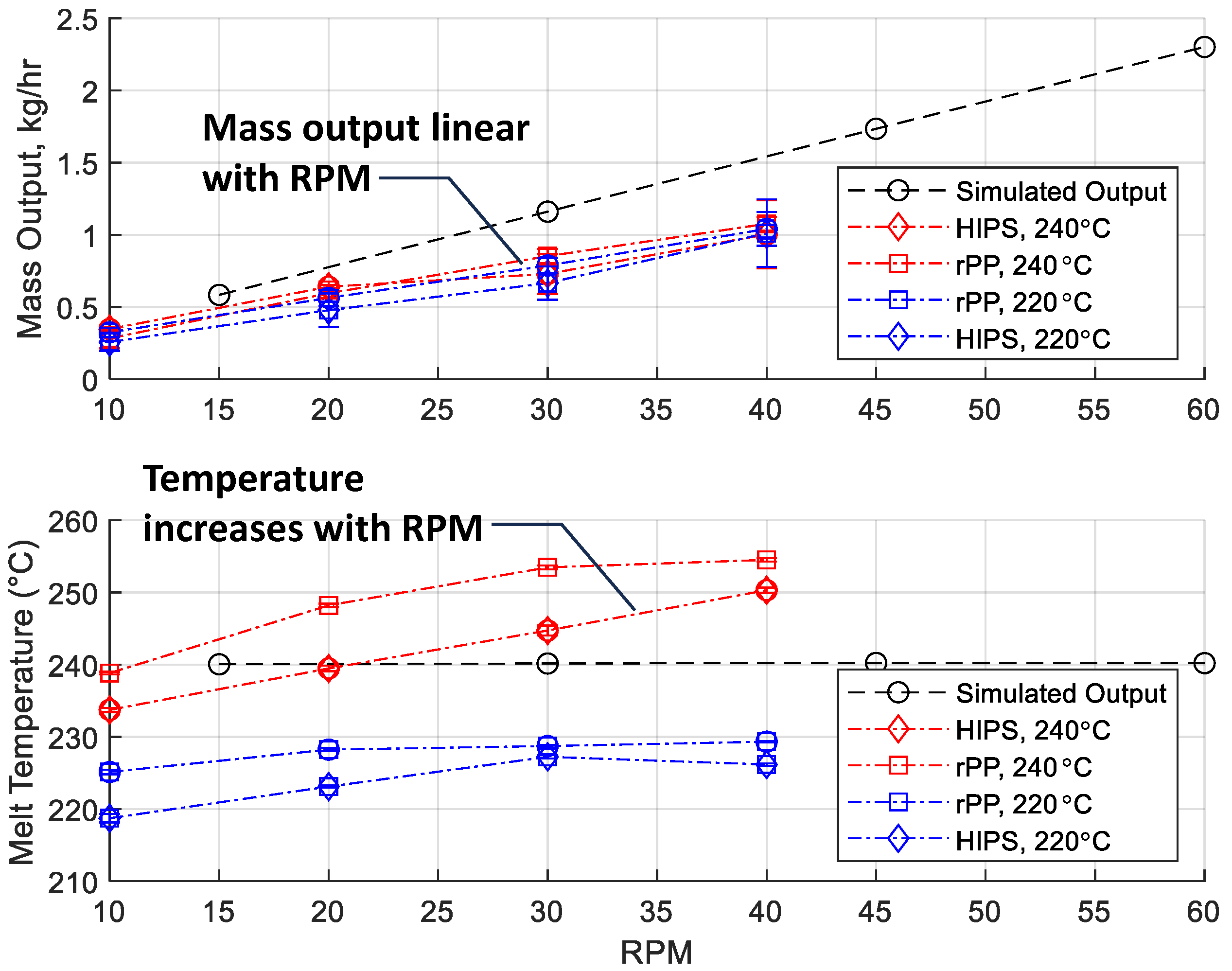 Polymers 17 00215 g010