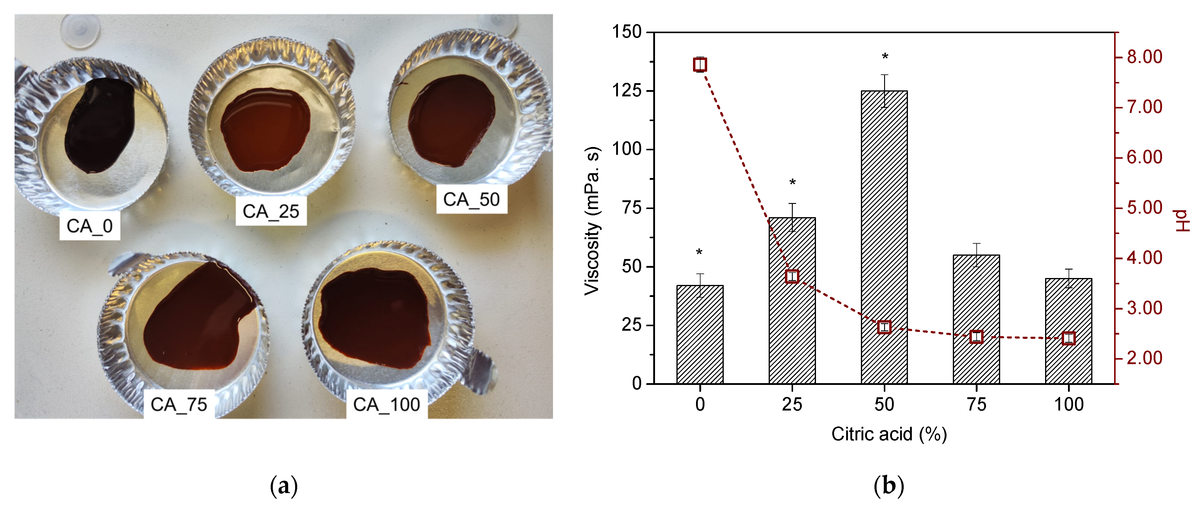Polymers 17 00216 g001