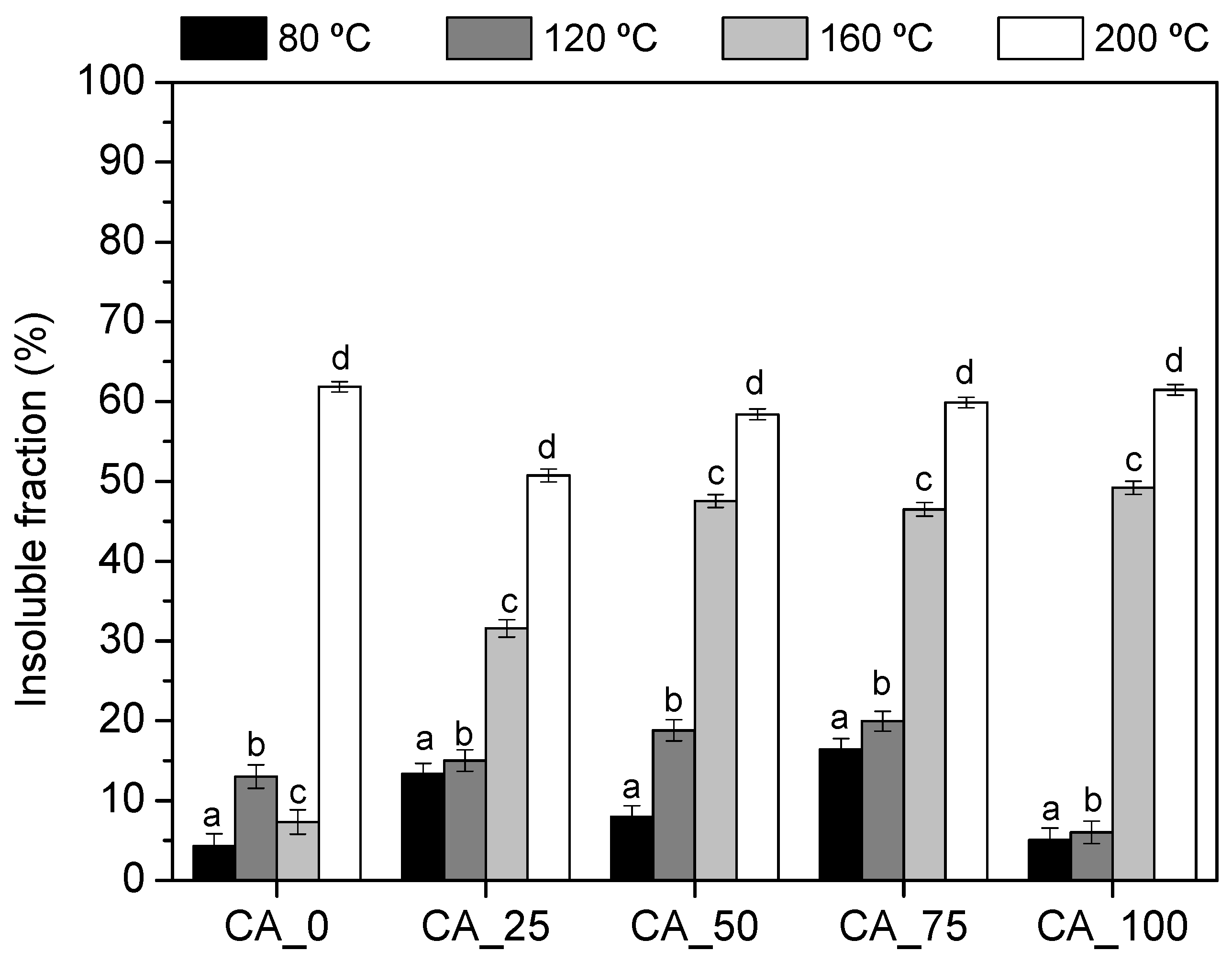 Polymers 17 00216 g002