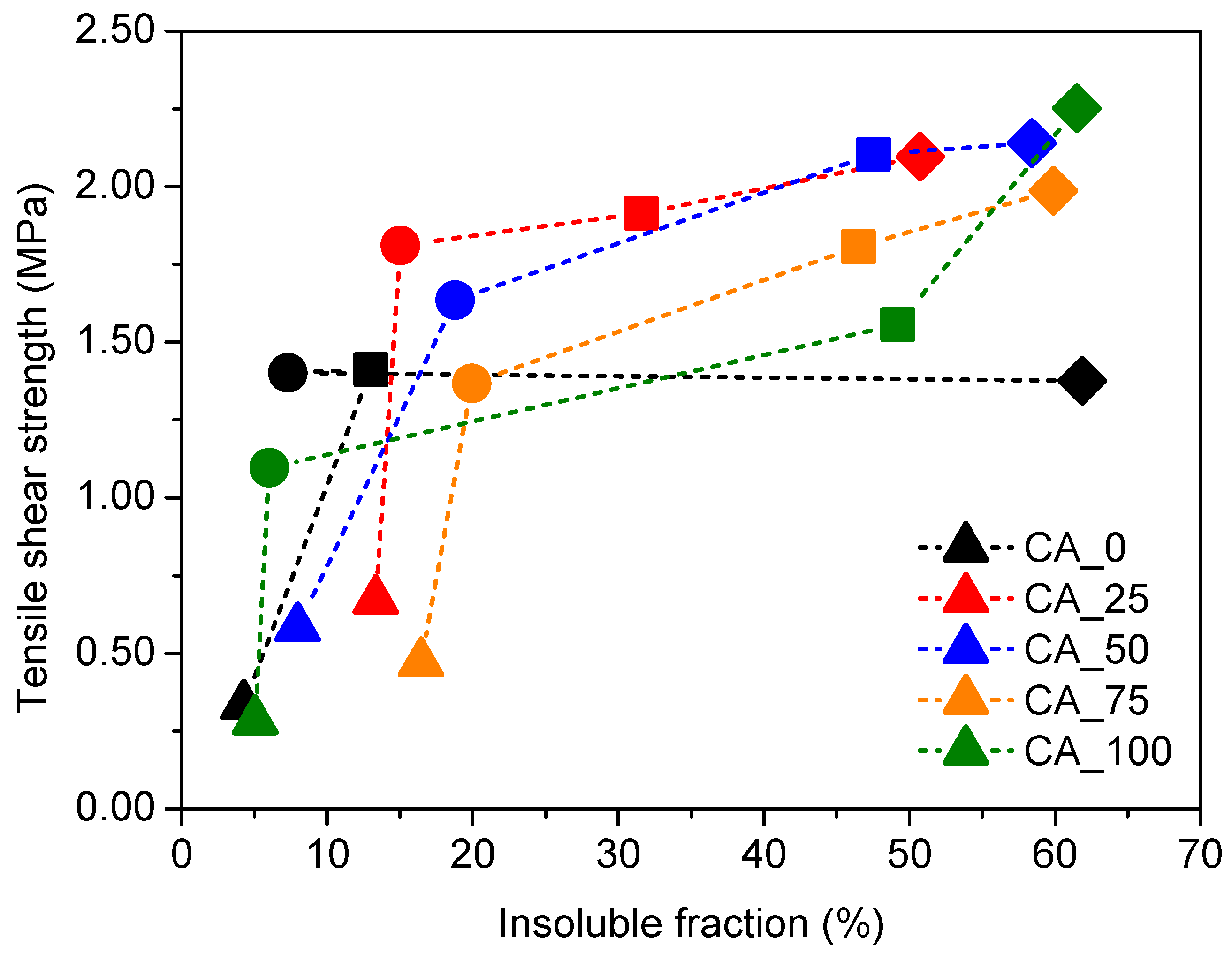 Polymers 17 00216 g004