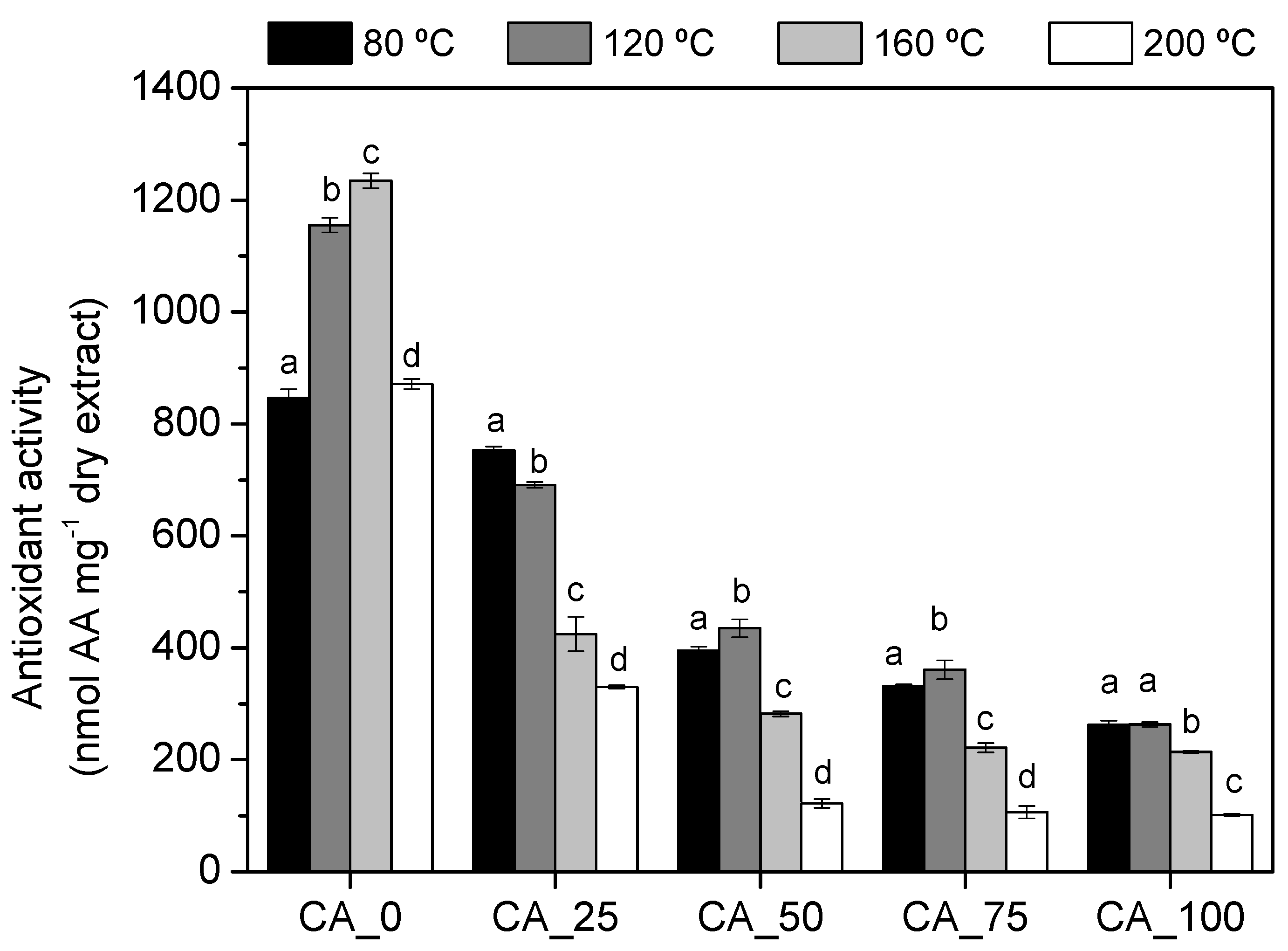 Polymers 17 00216 g005