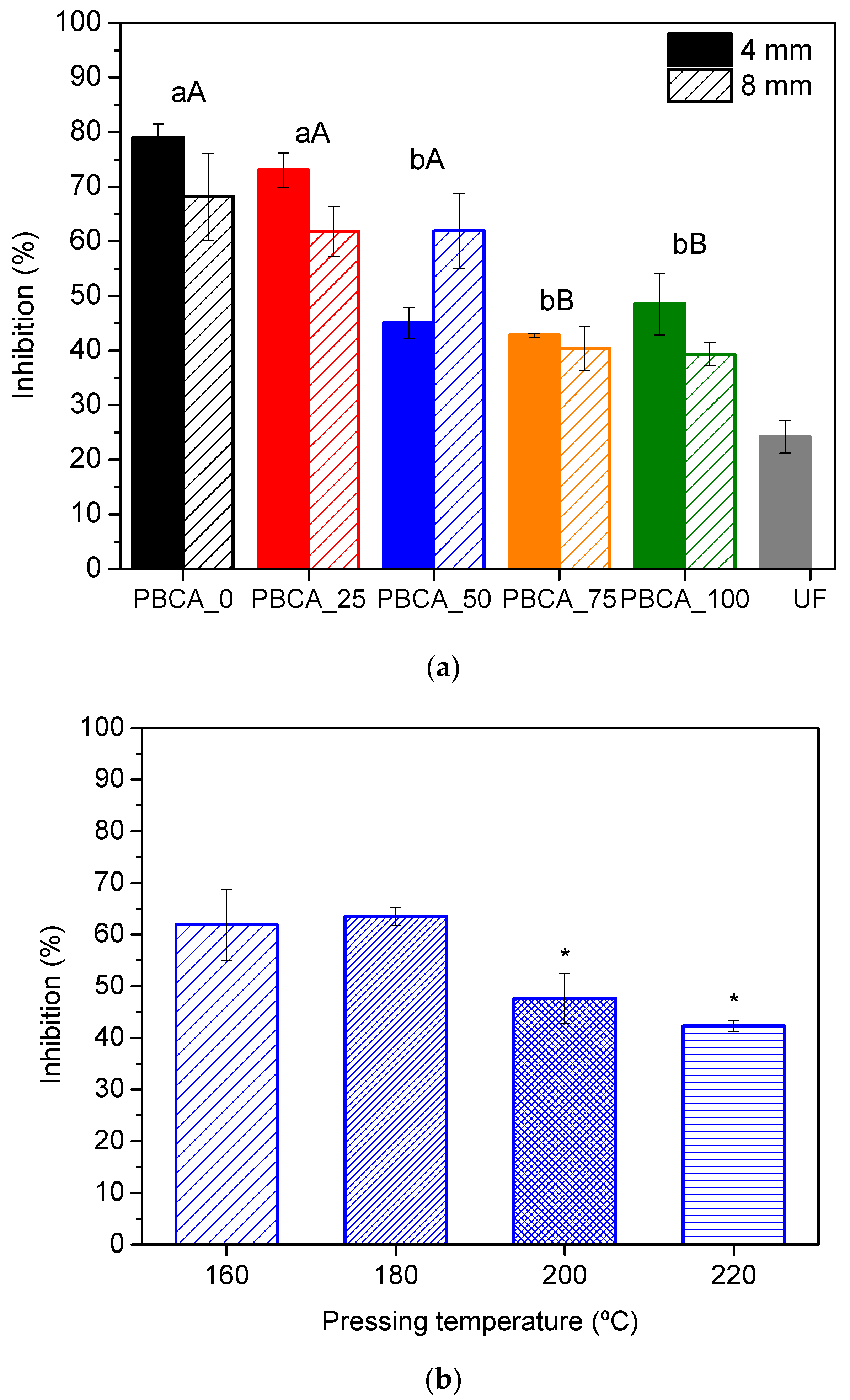 Polymers 17 00216 g008