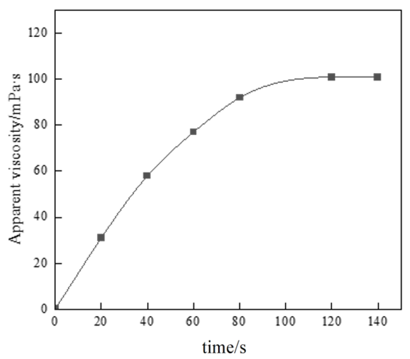 Polymers 17 00217 g010
