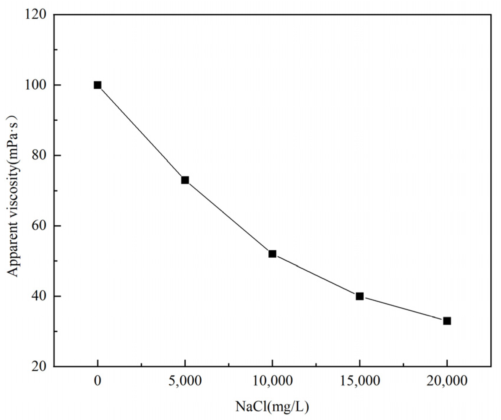 Polymers 17 00217 g013