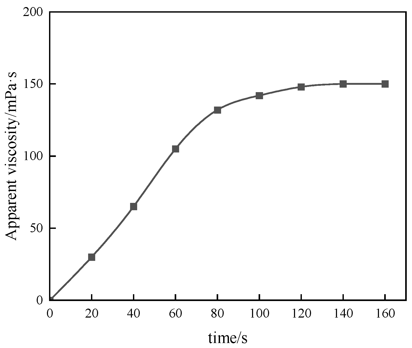 Polymers 17 00217 g021