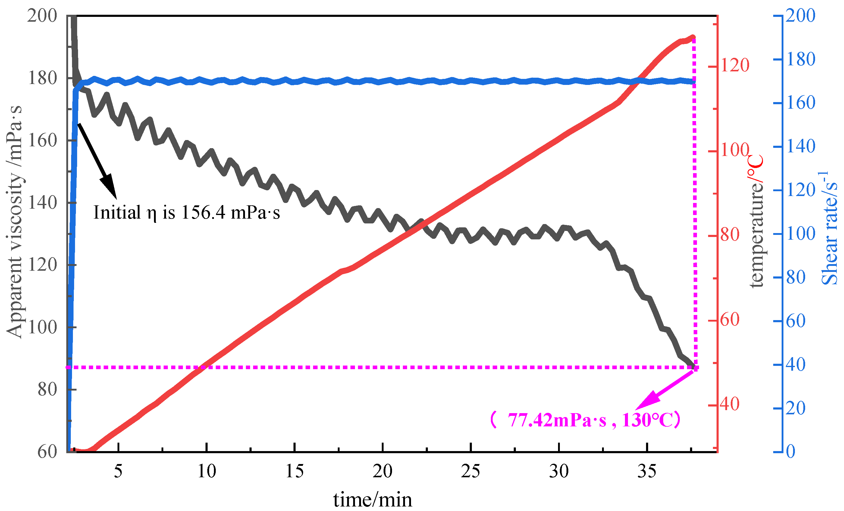 Polymers 17 00217 g022