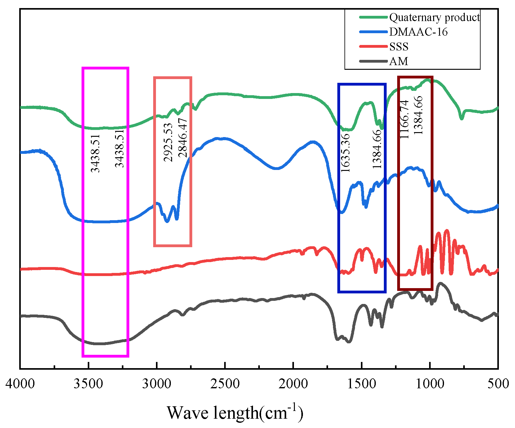 Polymers 17 00217 g026