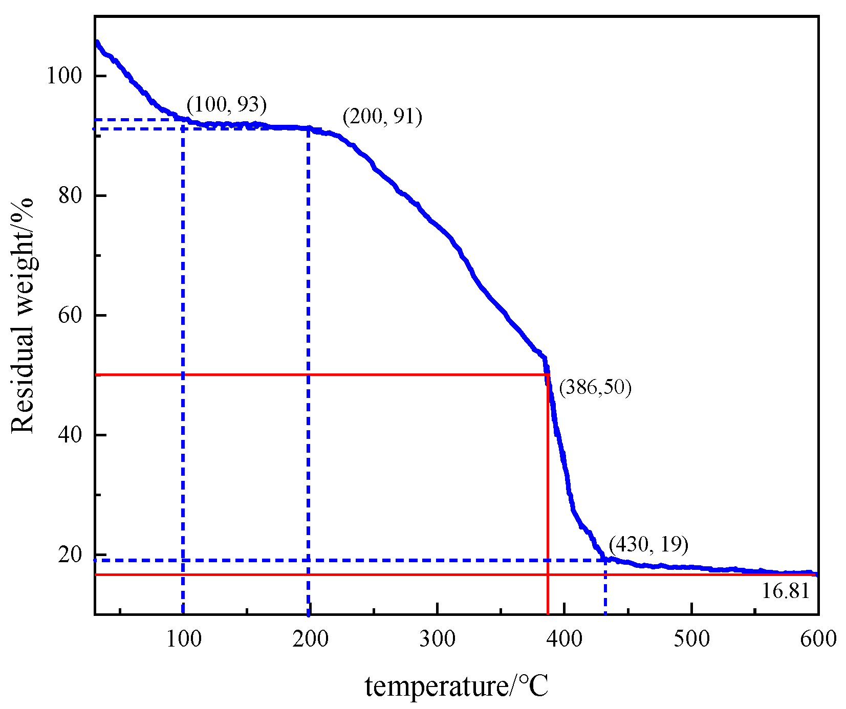 Polymers 17 00217 g027