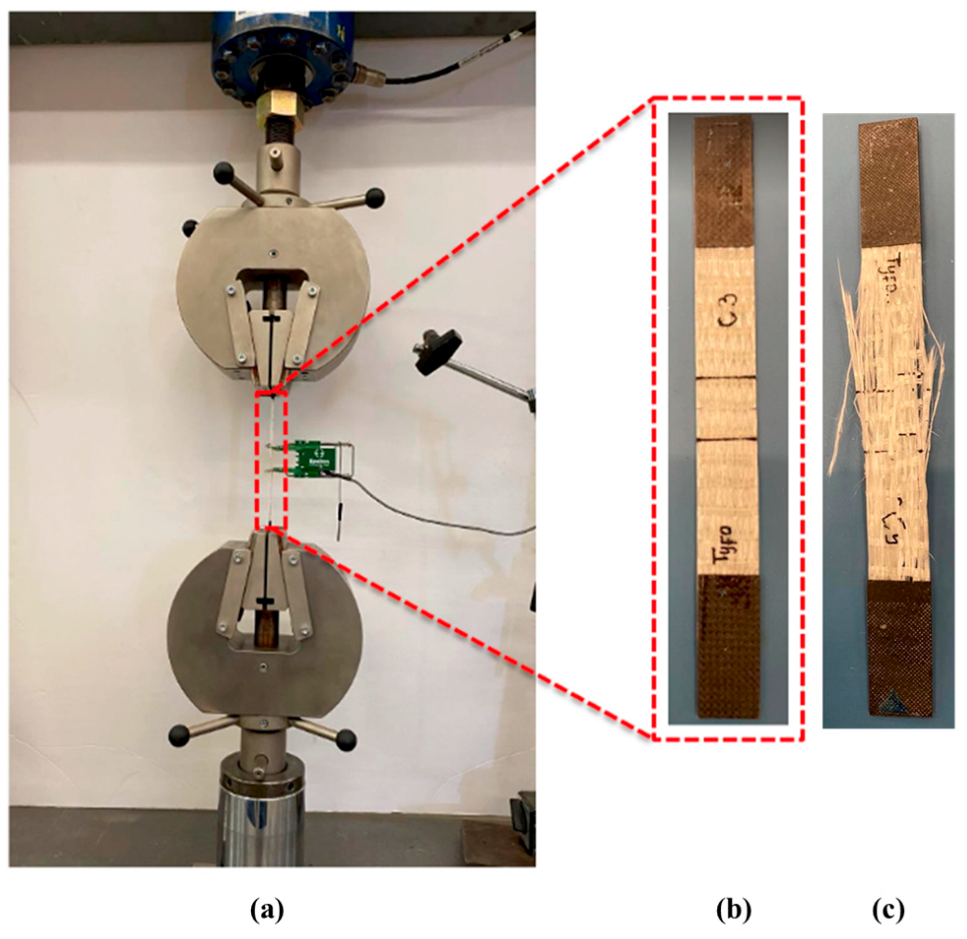 Polymers 17 00218 g005