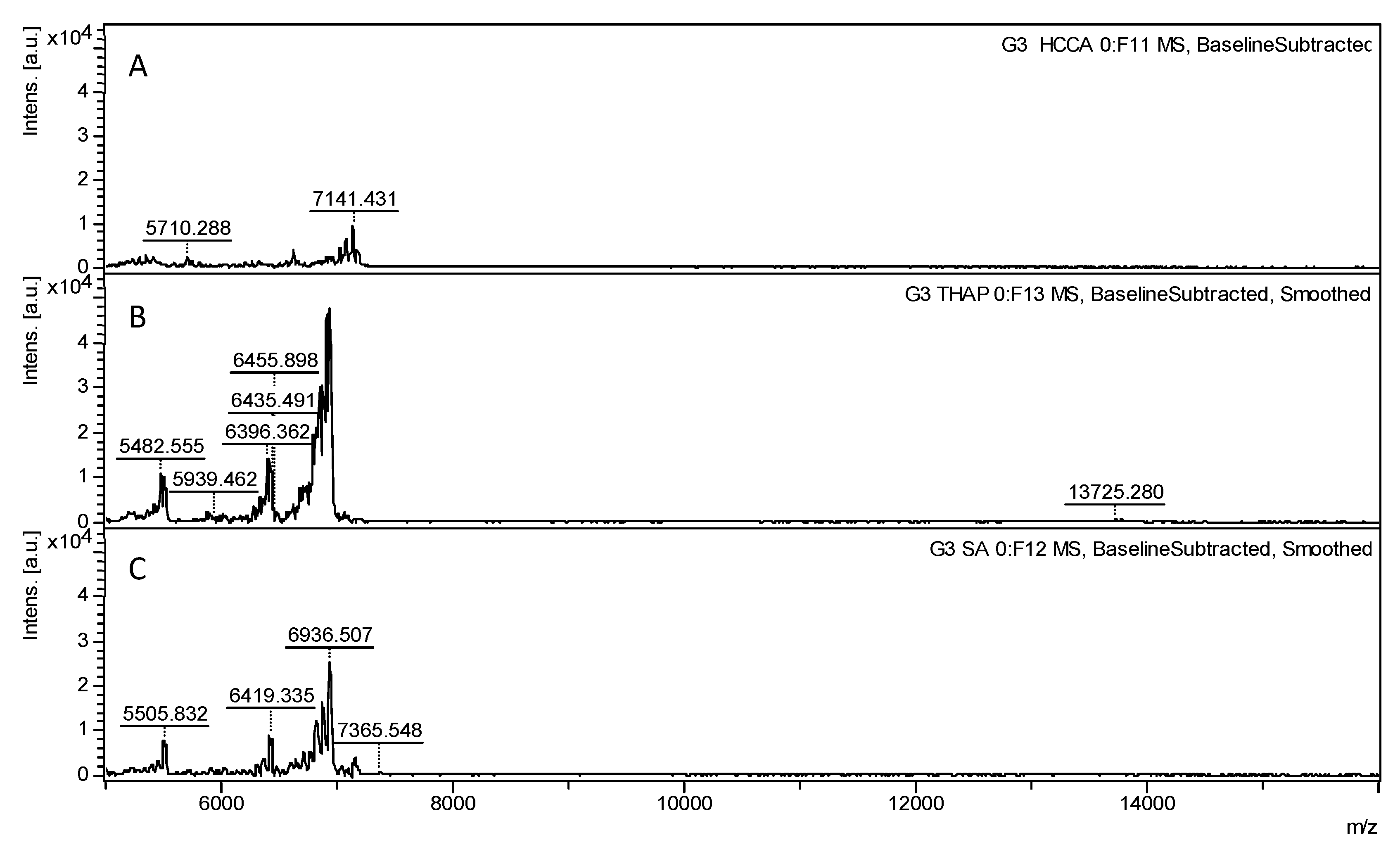 Polymers 17 00219 g002