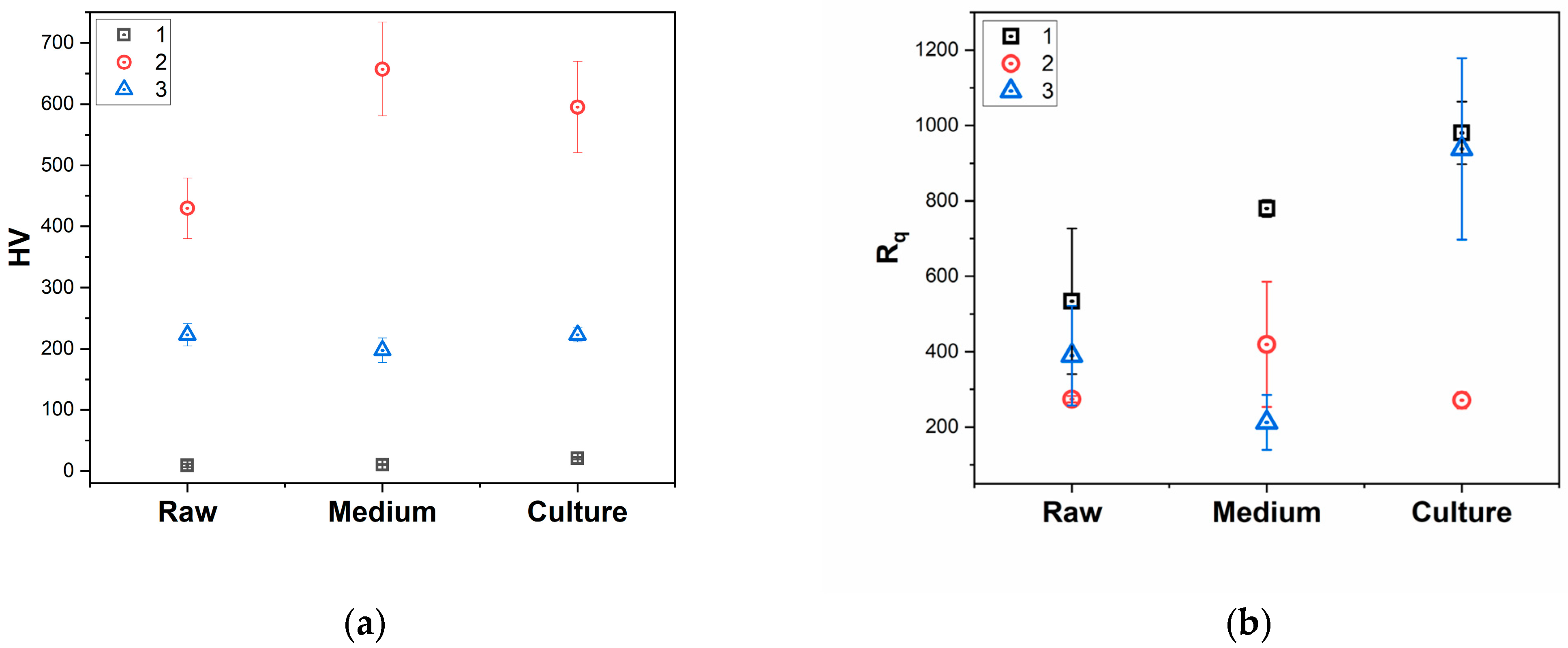 Polymers 17 00221 g005