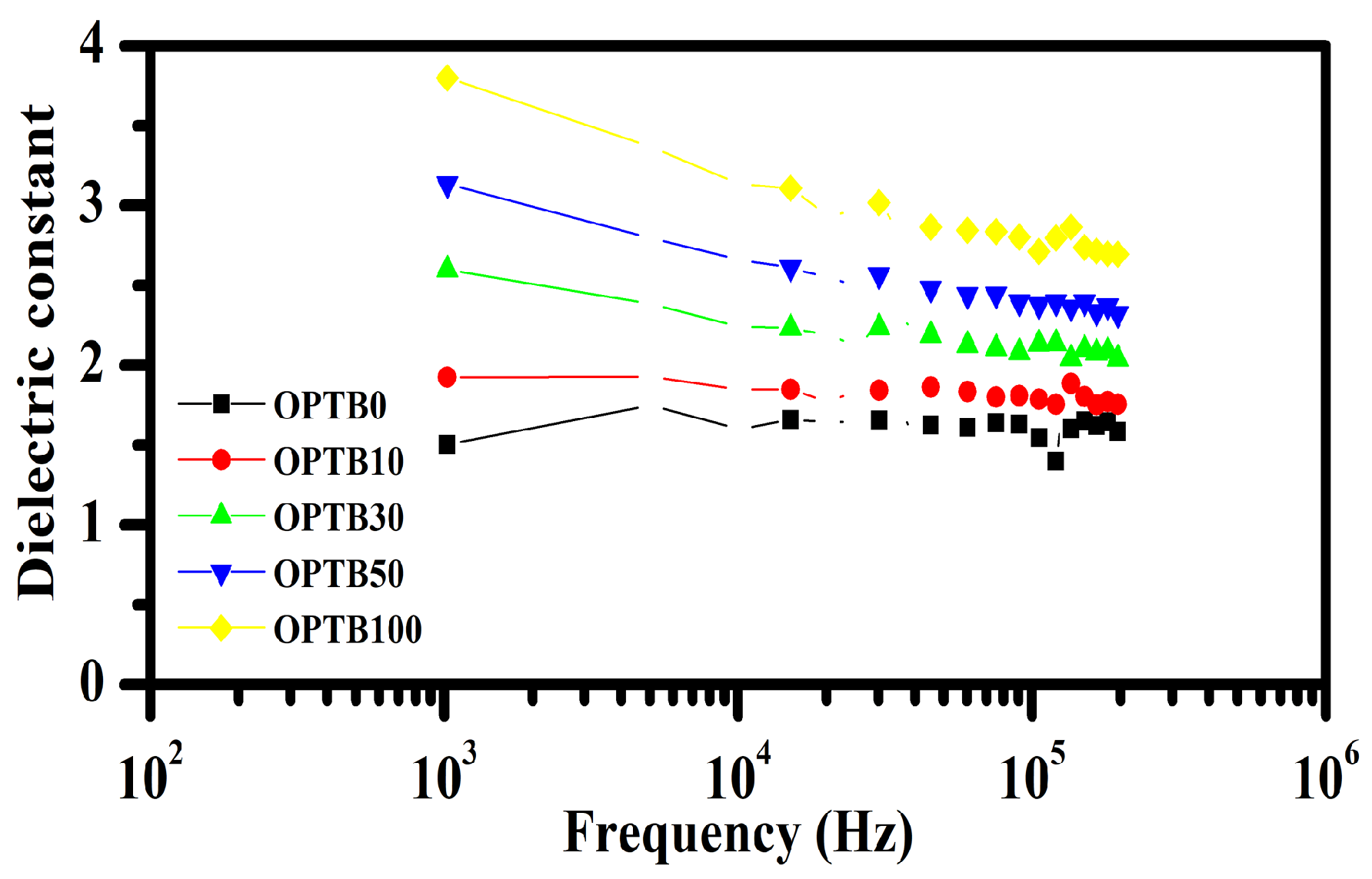 Polymers 17 00223 g004