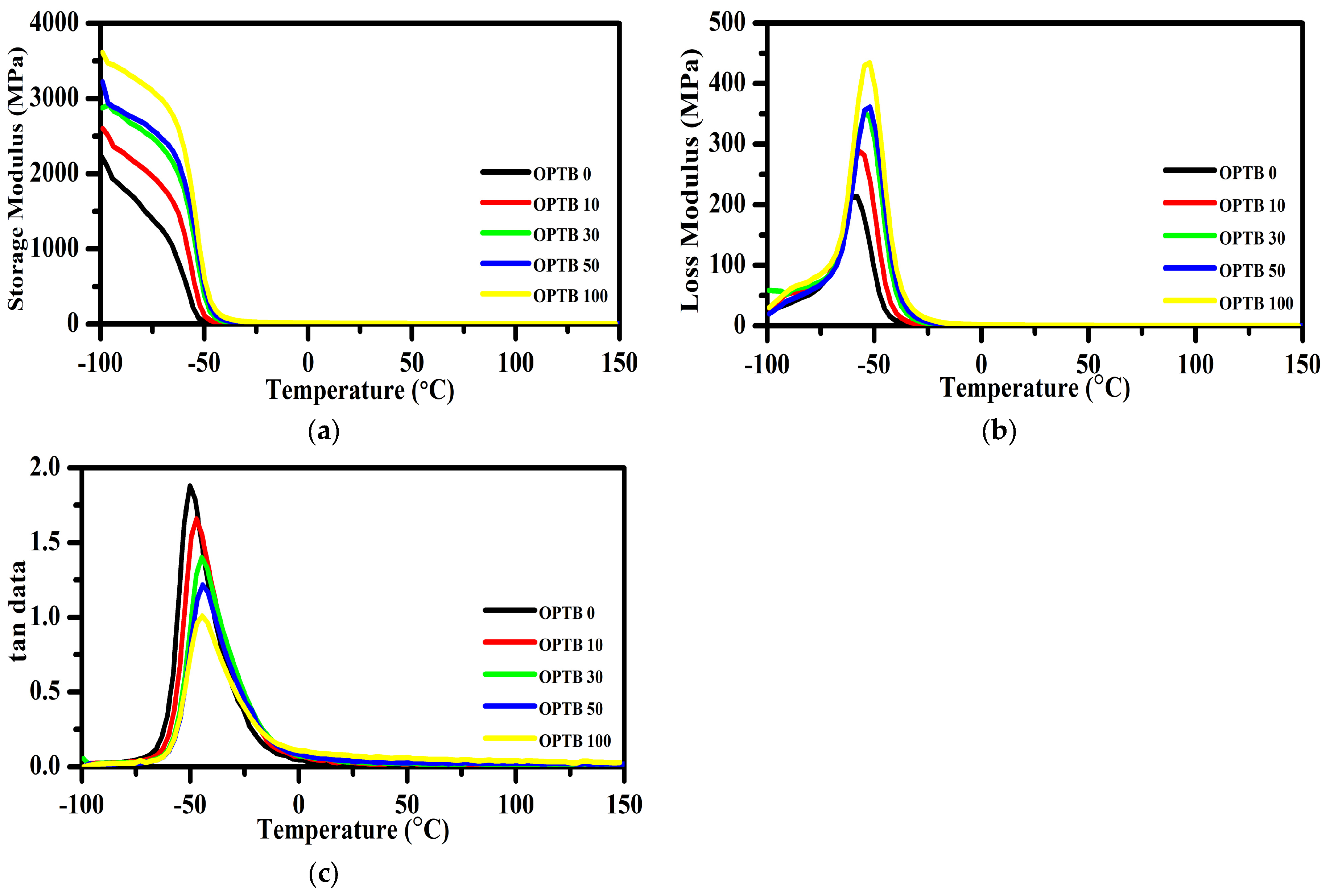Polymers 17 00223 g005