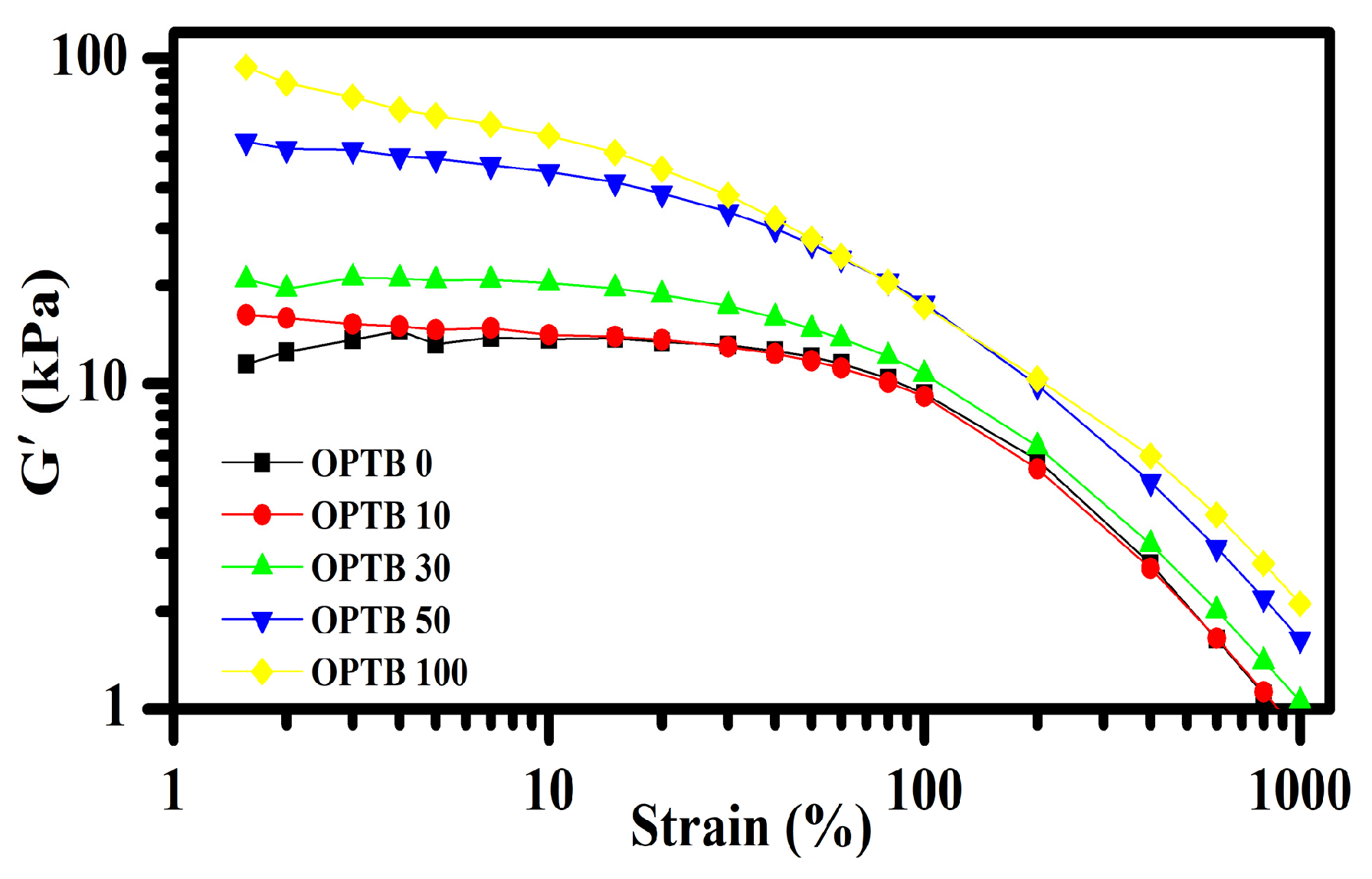 Polymers 17 00223 g006