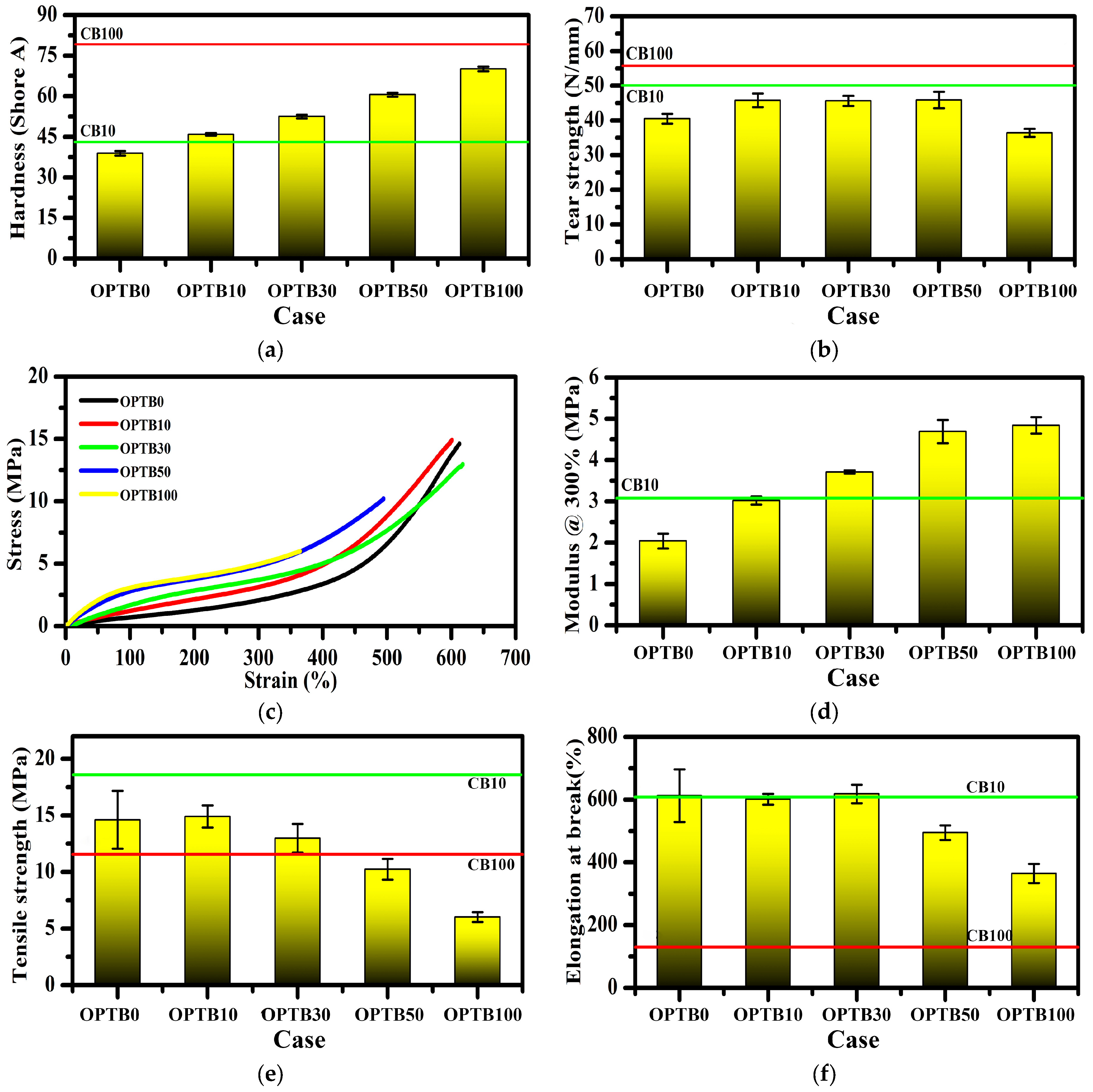Polymers 17 00223 g008