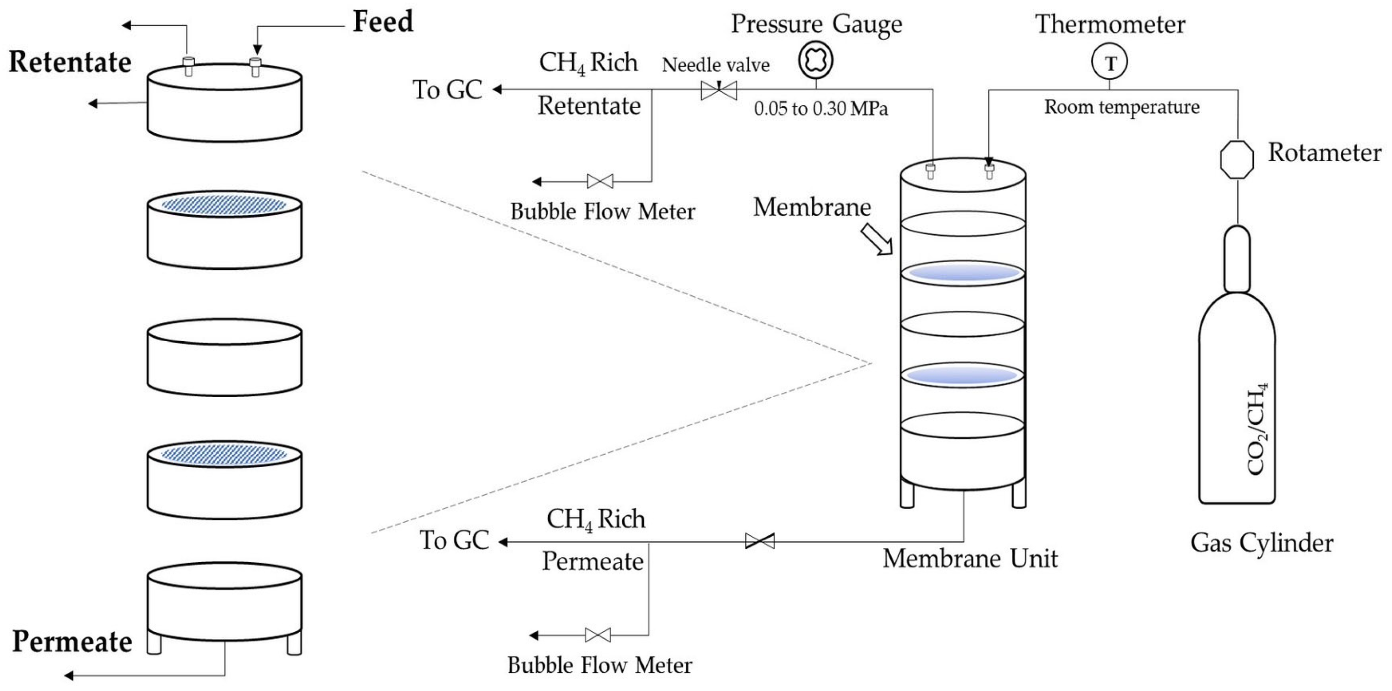 Polymers 17 00224 g002