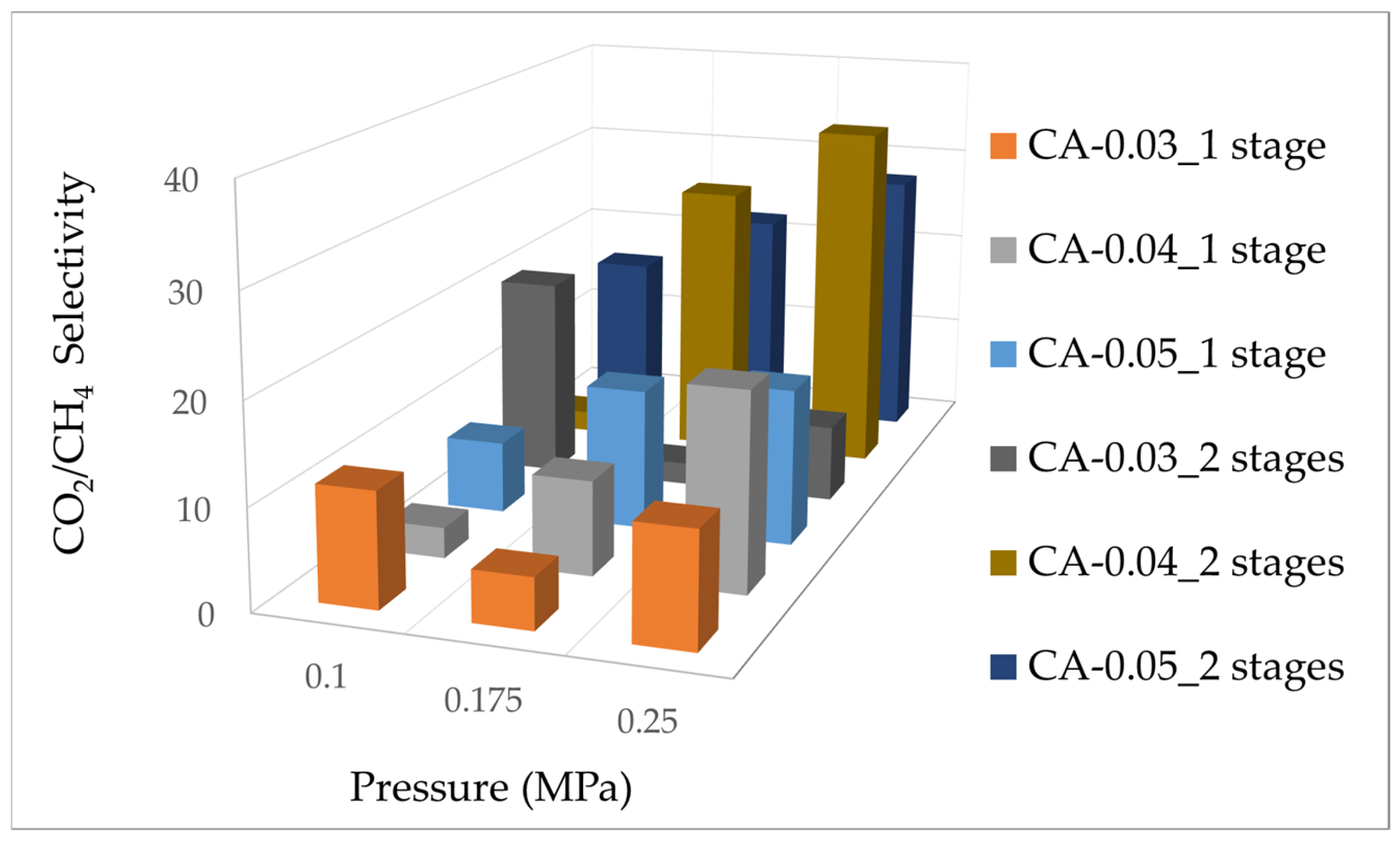 Polymers 17 00224 g007