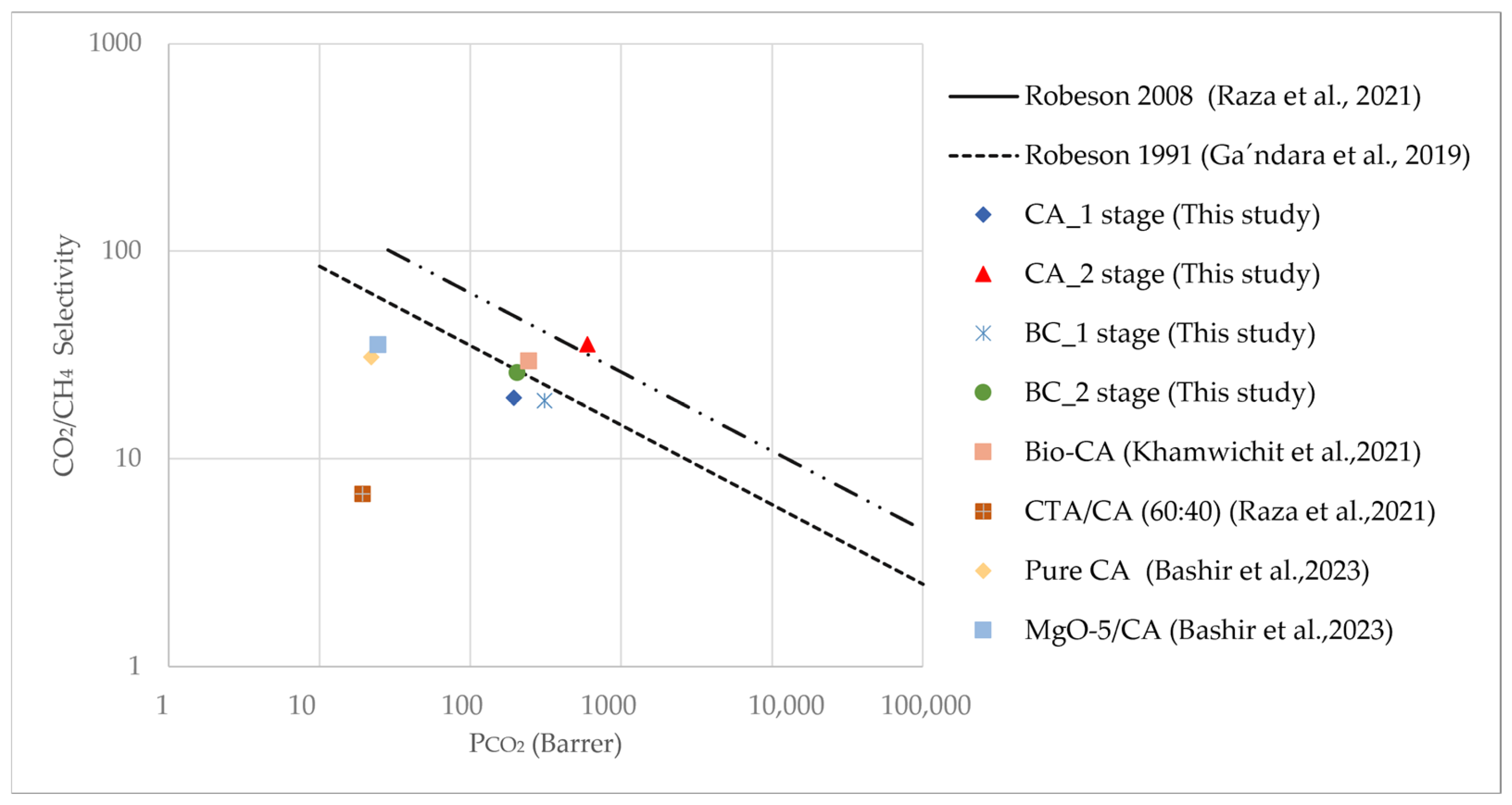 Polymers 17 00224 g010