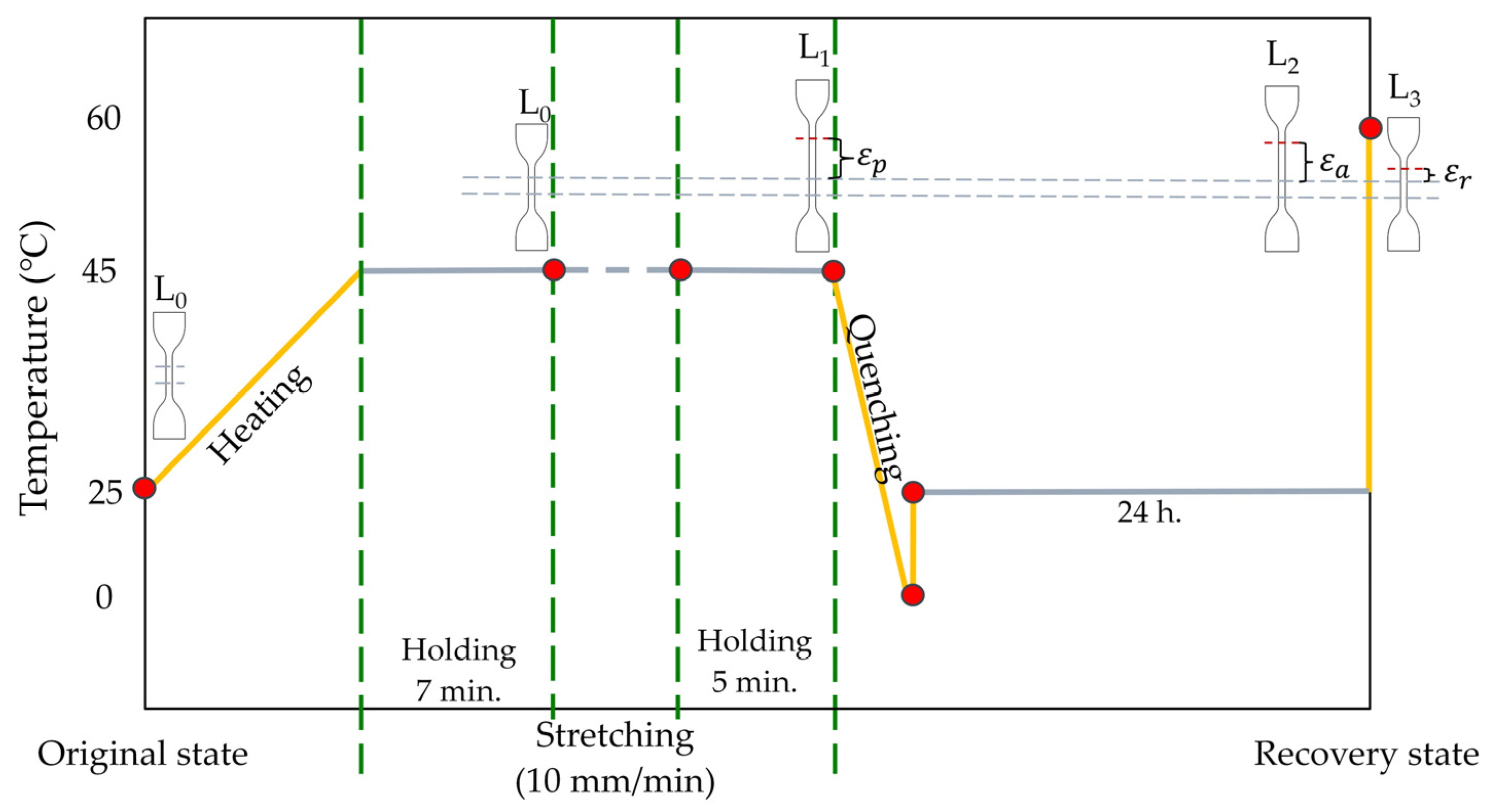 Polymers 17 00225 g001