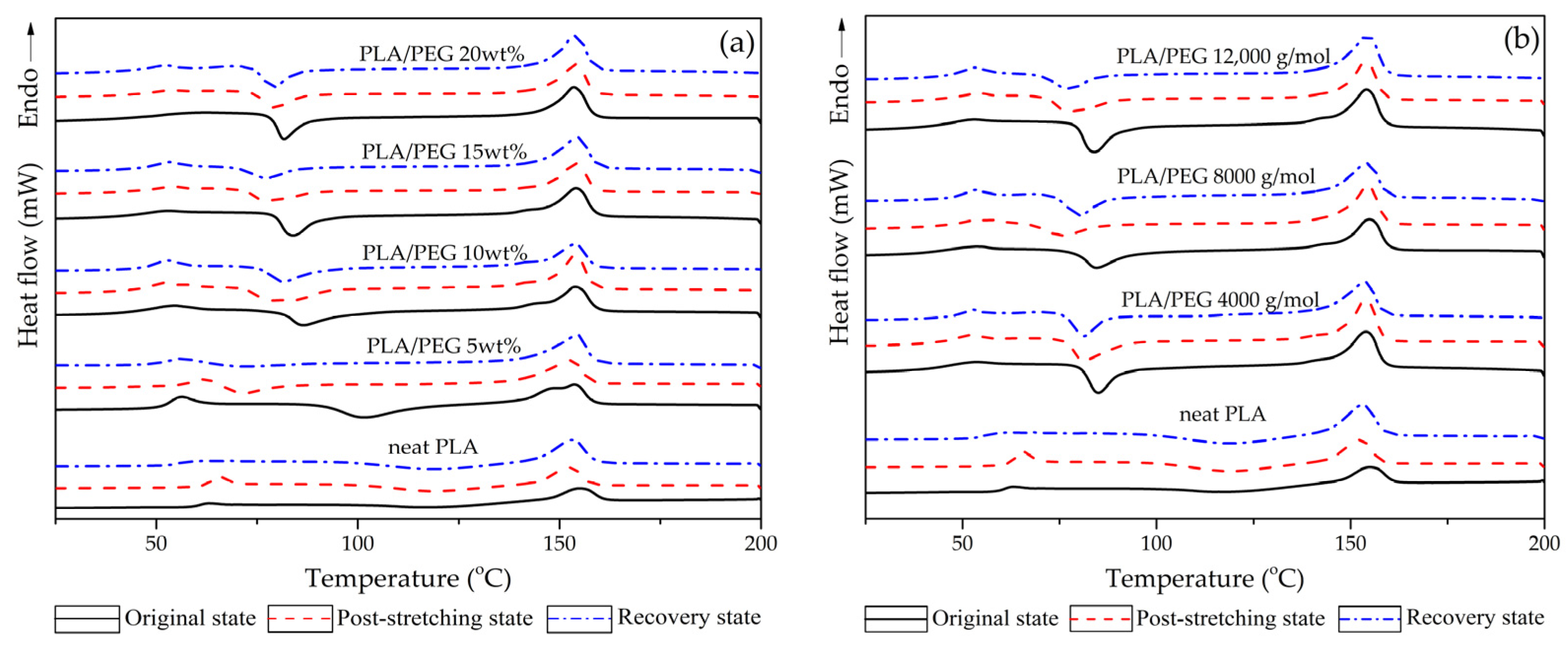 Polymers 17 00225 g003