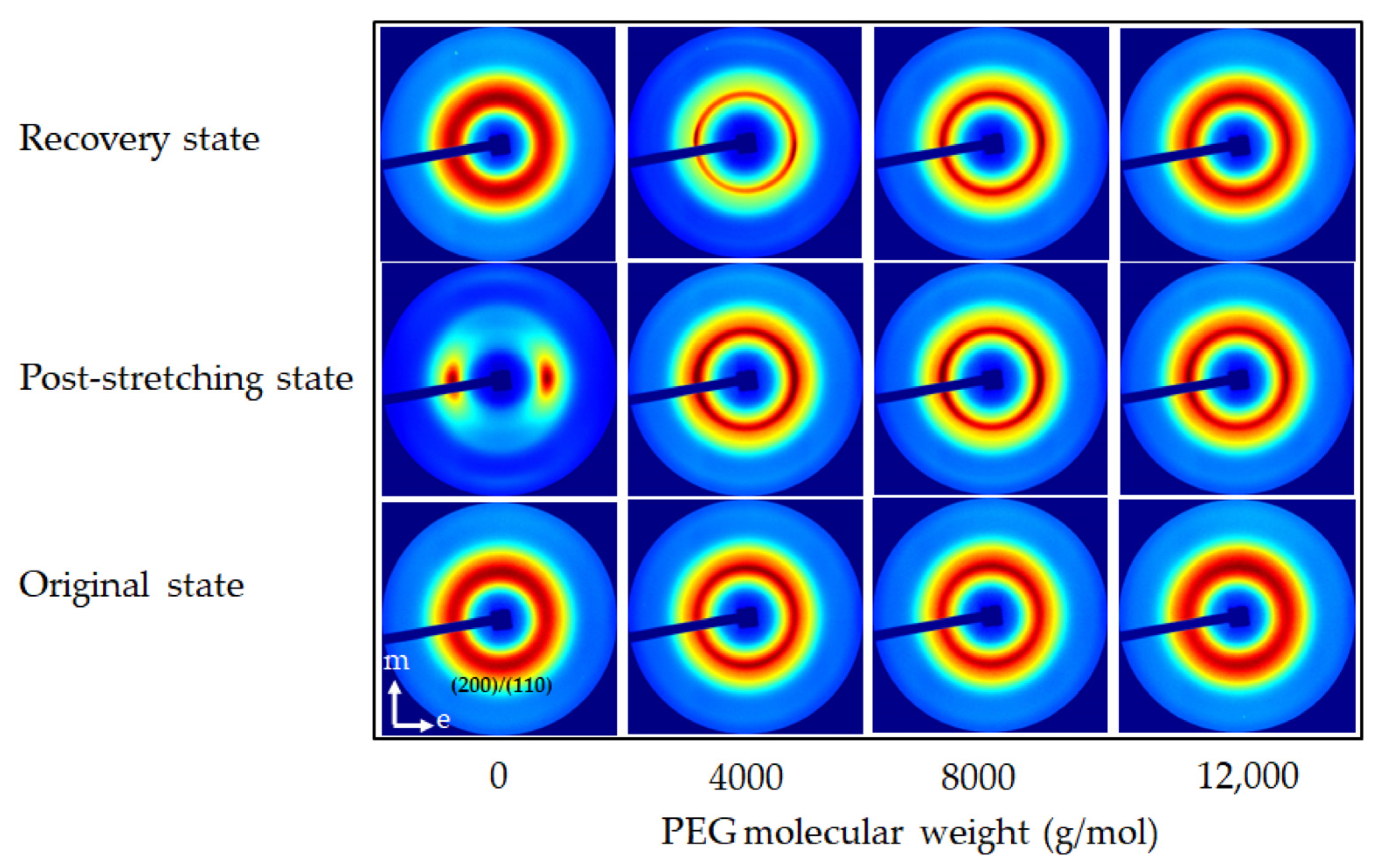 Polymers 17 00225 g007