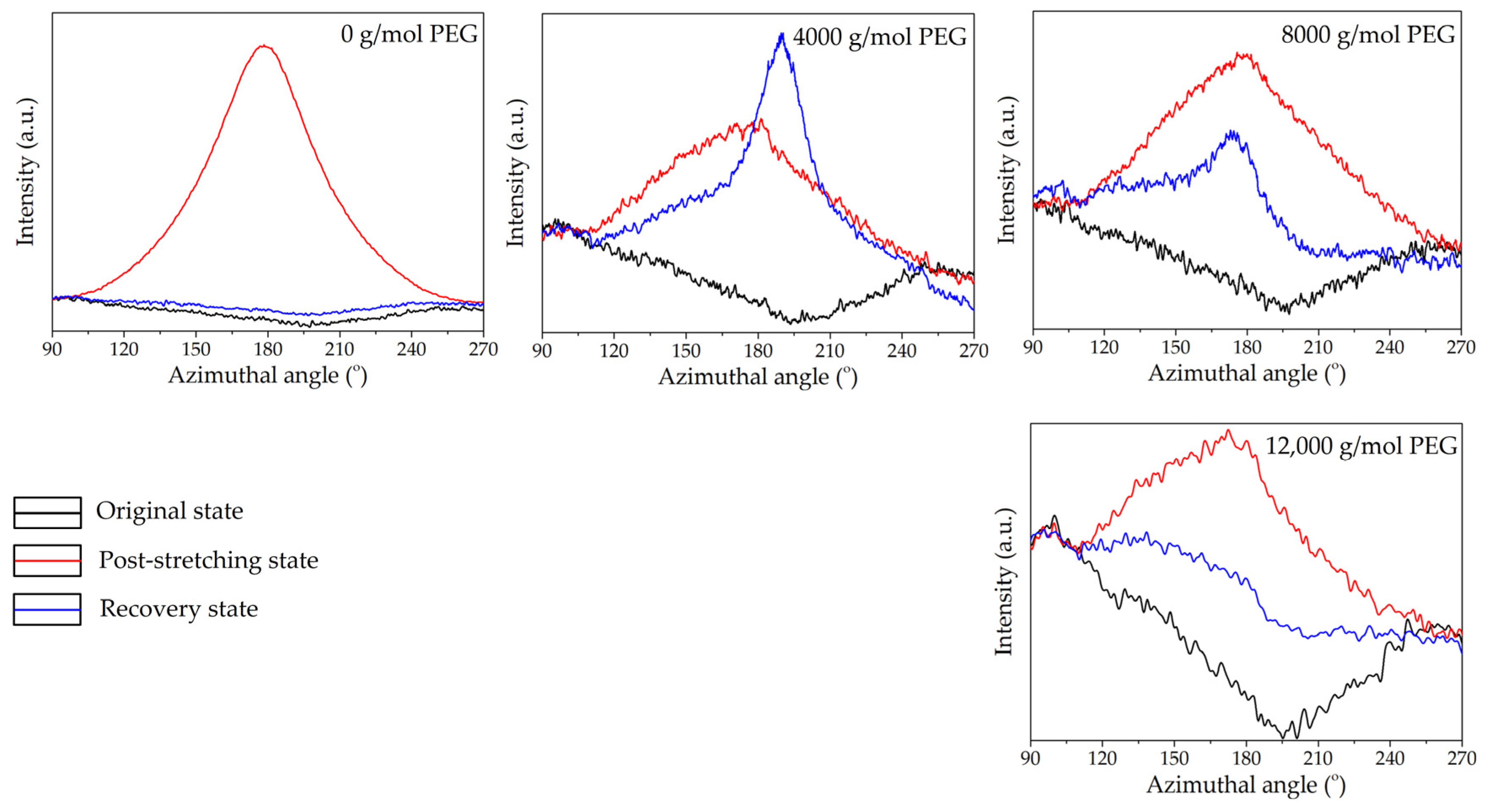 Polymers 17 00225 g008