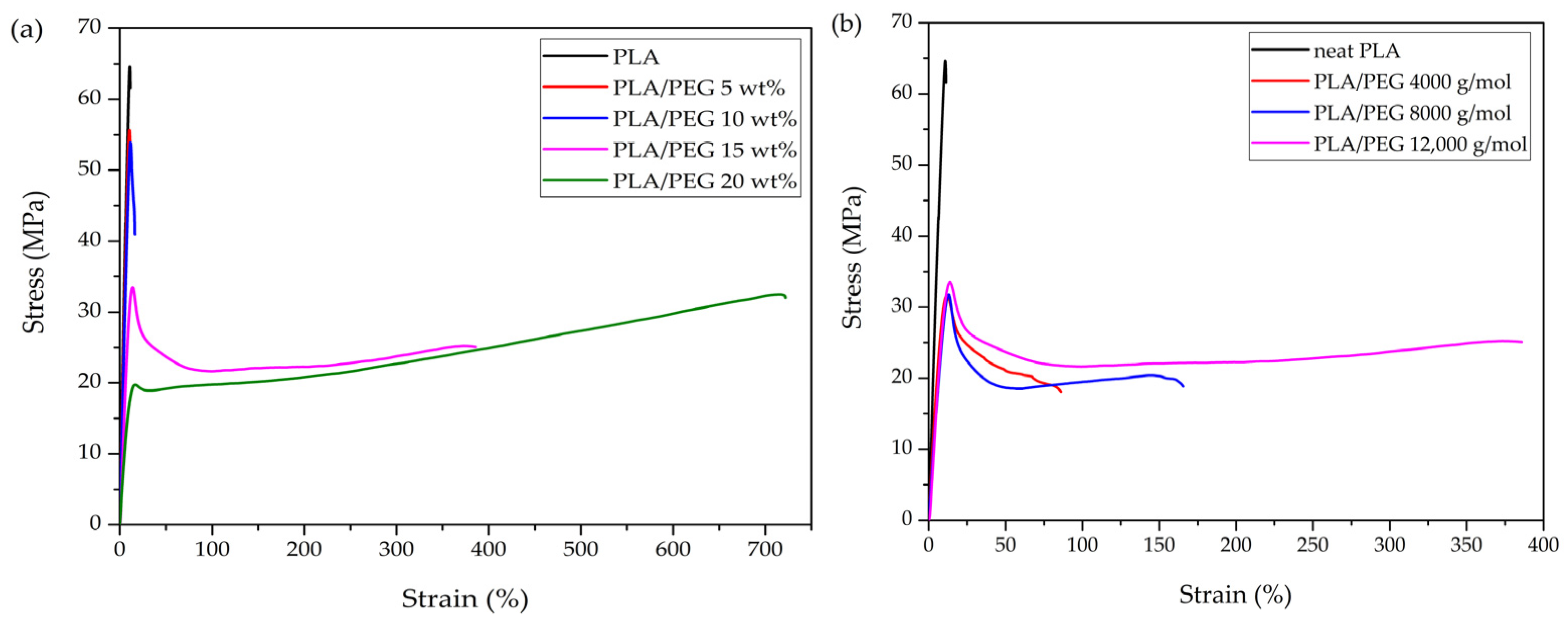Polymers 17 00225 g010