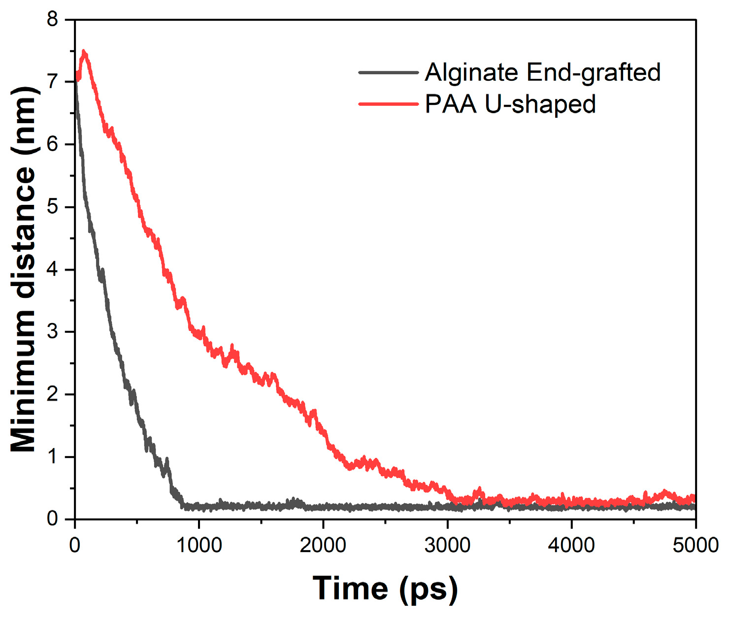 Polymers 17 00227 g004