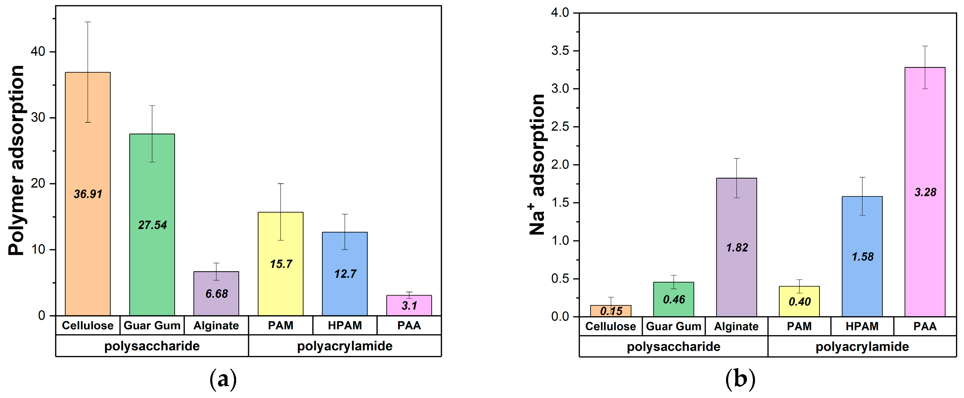 Polymers 17 00227 g005