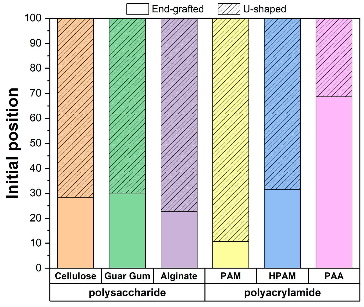 Polymers 17 00227 g006