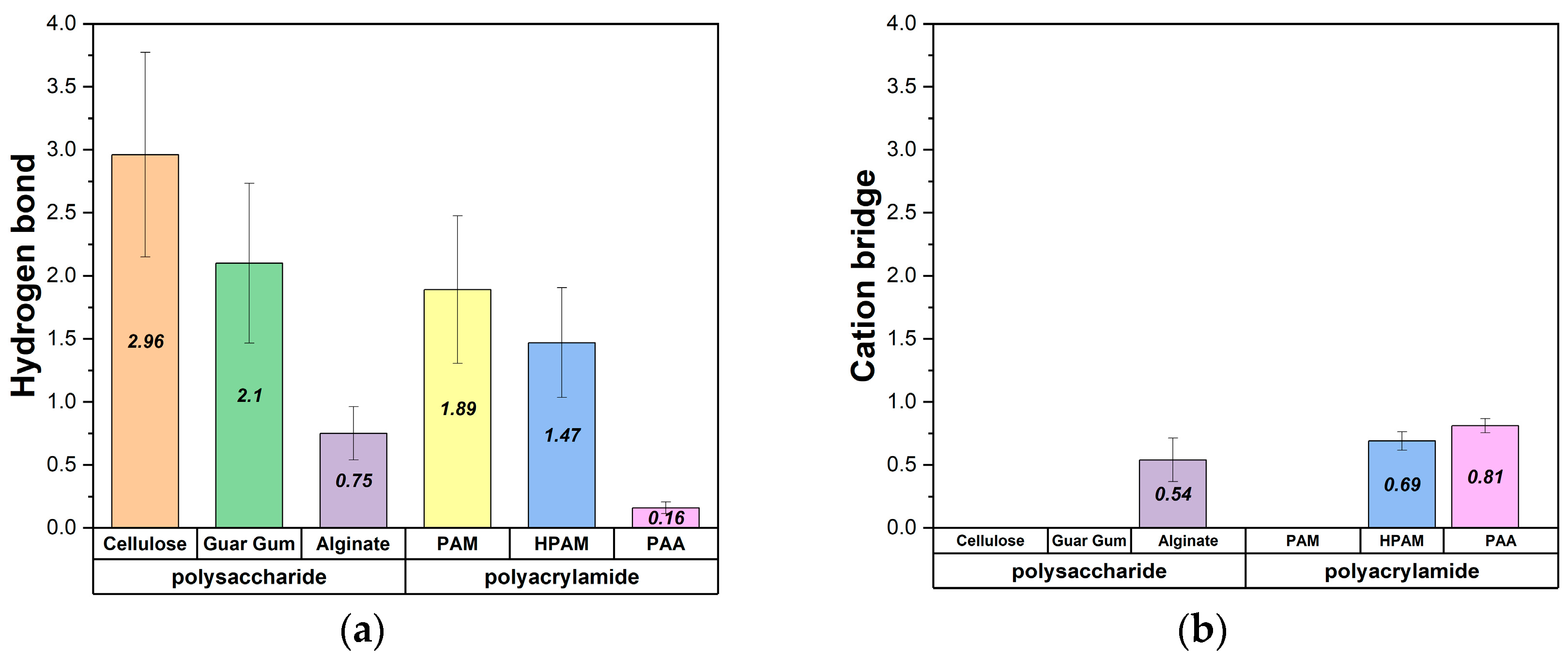 Polymers 17 00227 g007