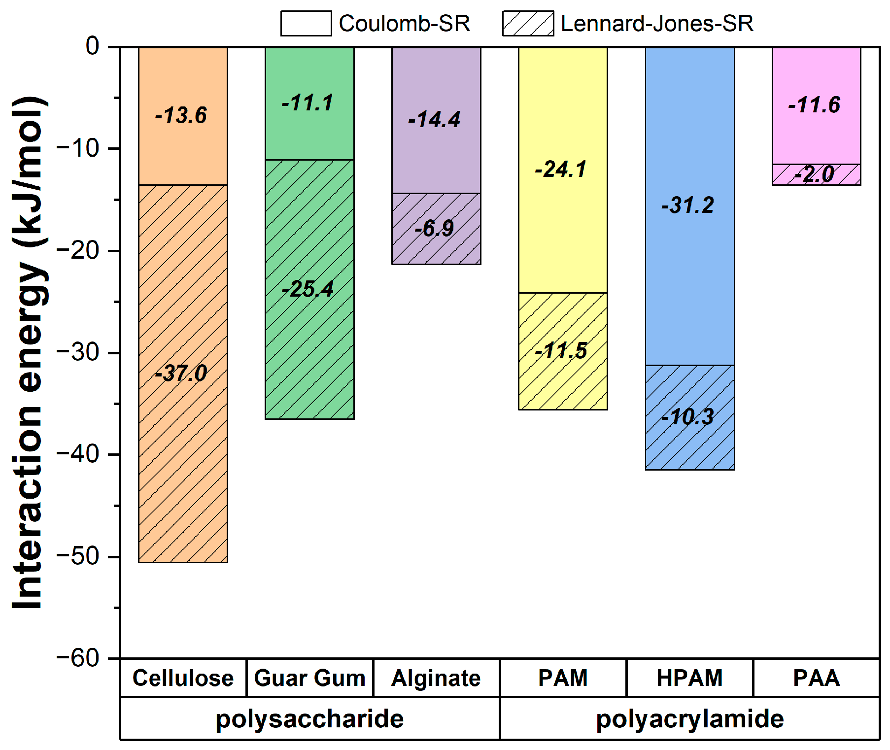 Polymers 17 00227 g008