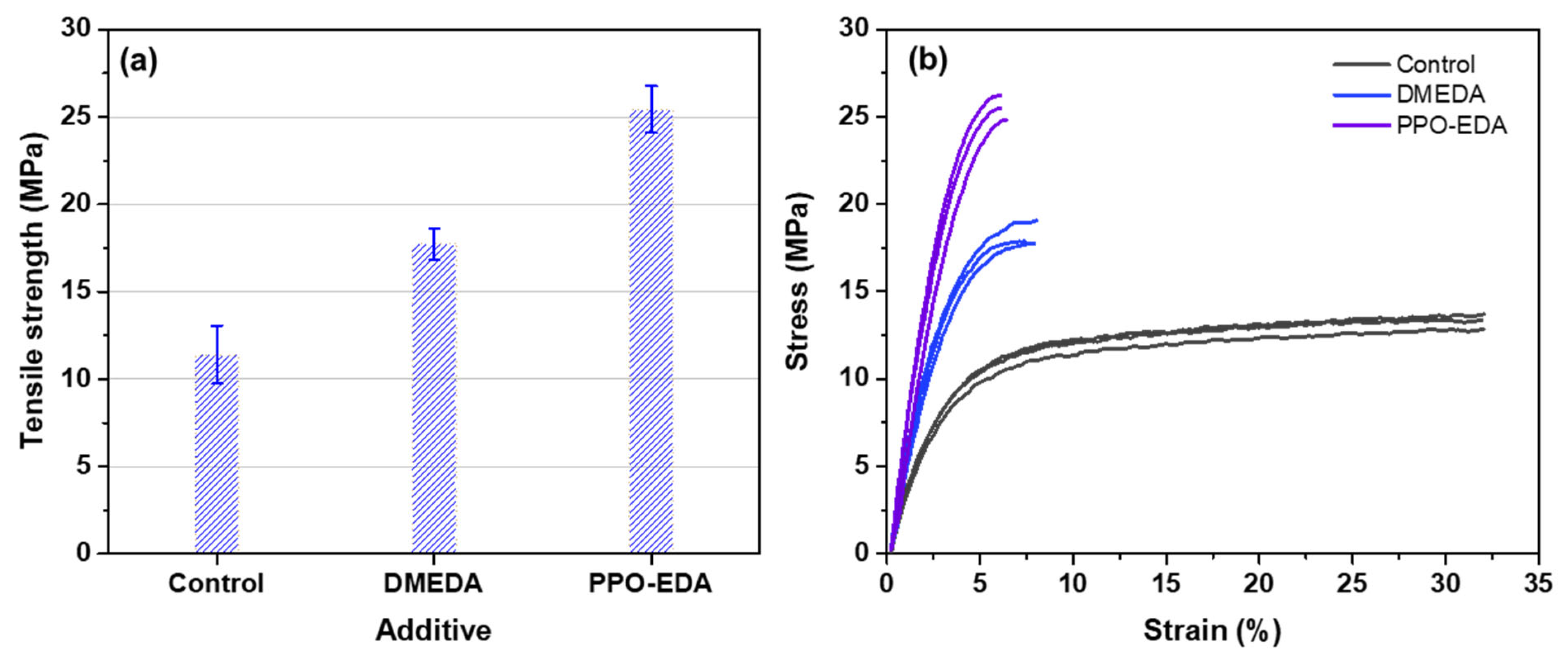 Polymers 17 00231 g006