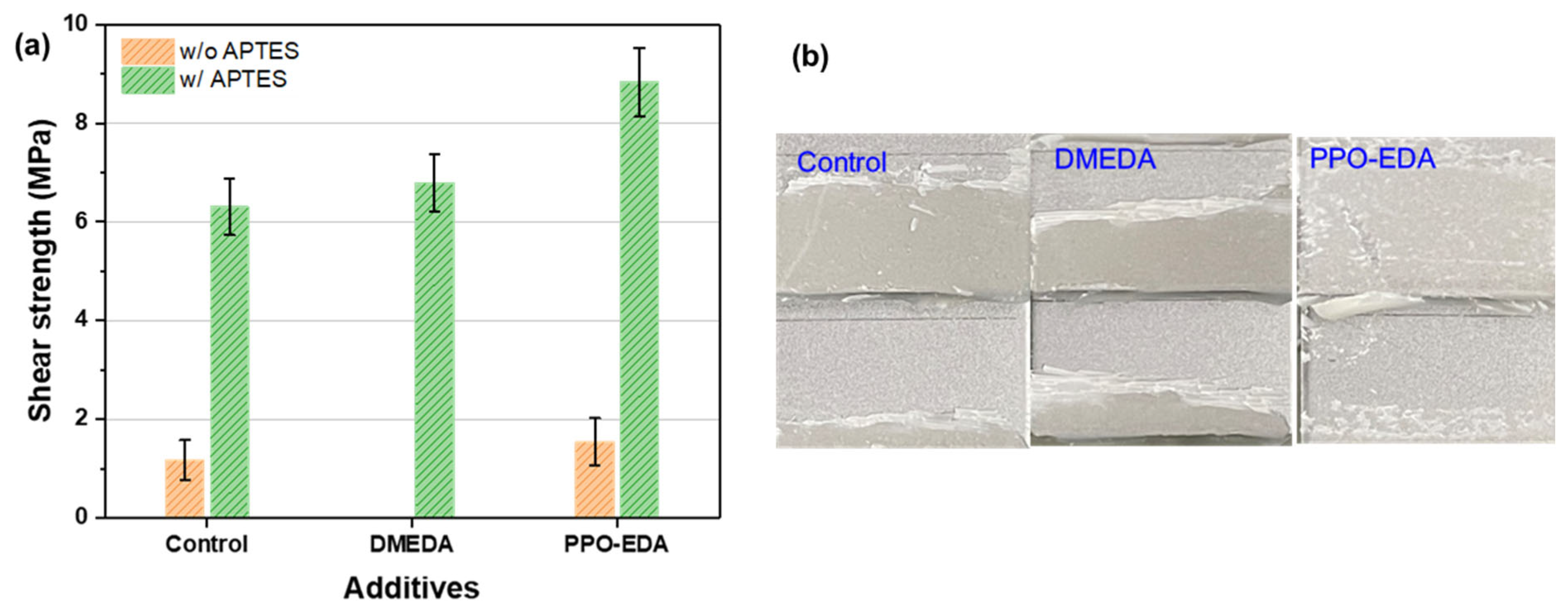 Polymers 17 00231 g010