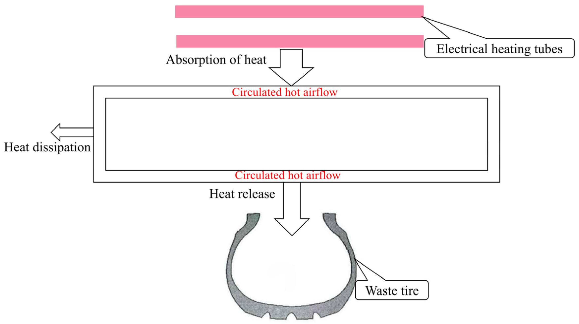 Polymers 17 00232 g004