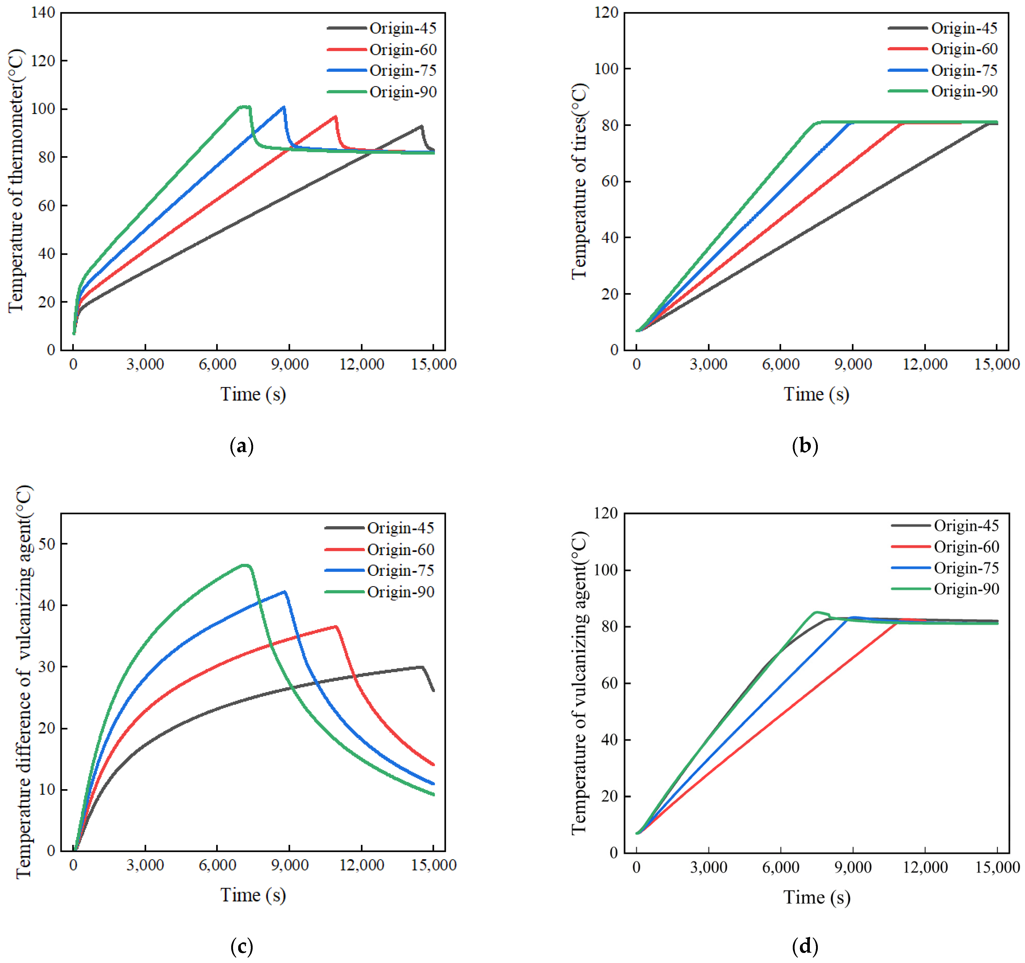 Polymers 17 00232 g009