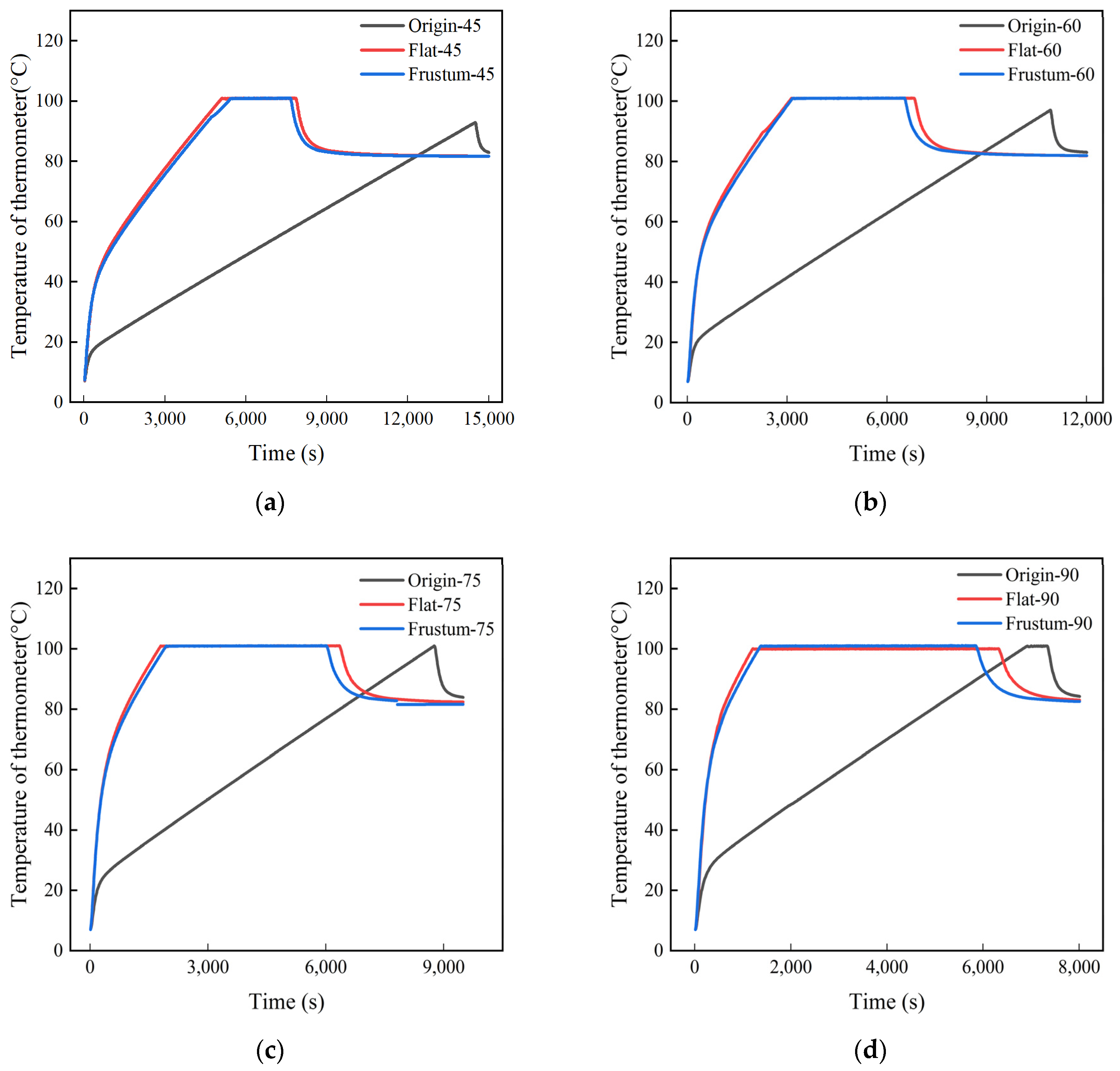 Polymers 17 00232 g012