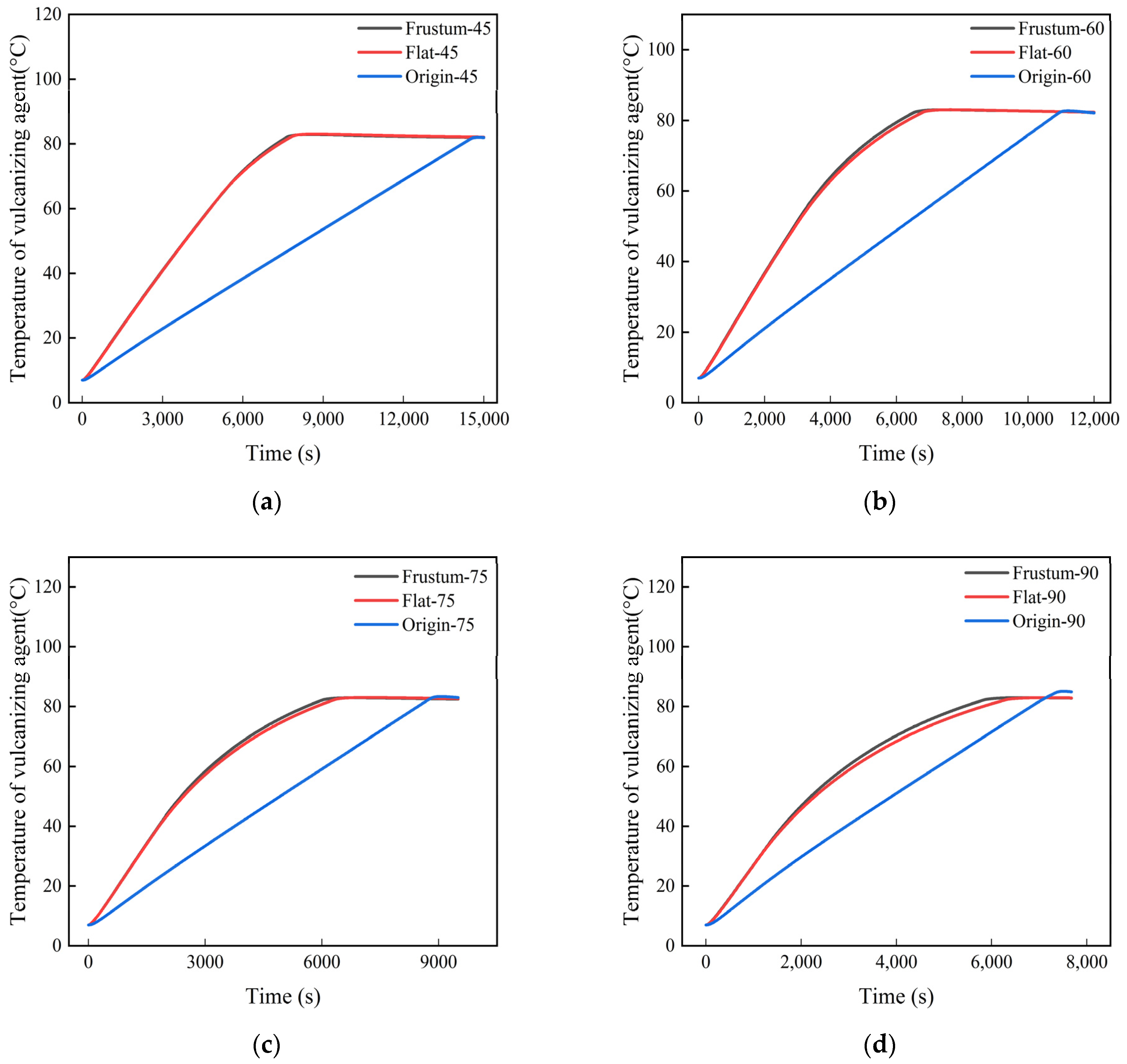 Polymers 17 00232 g014