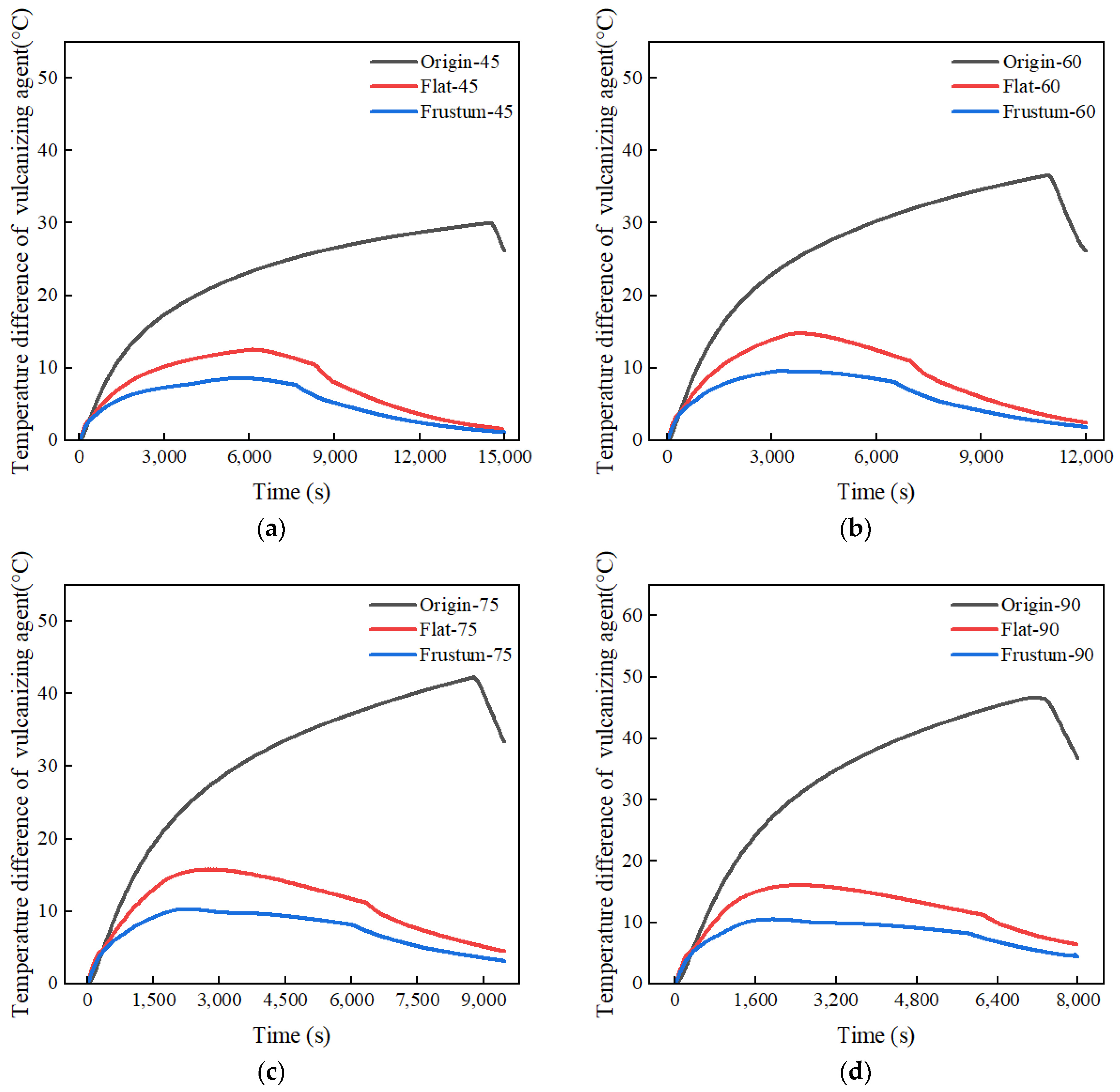 Polymers 17 00232 g015