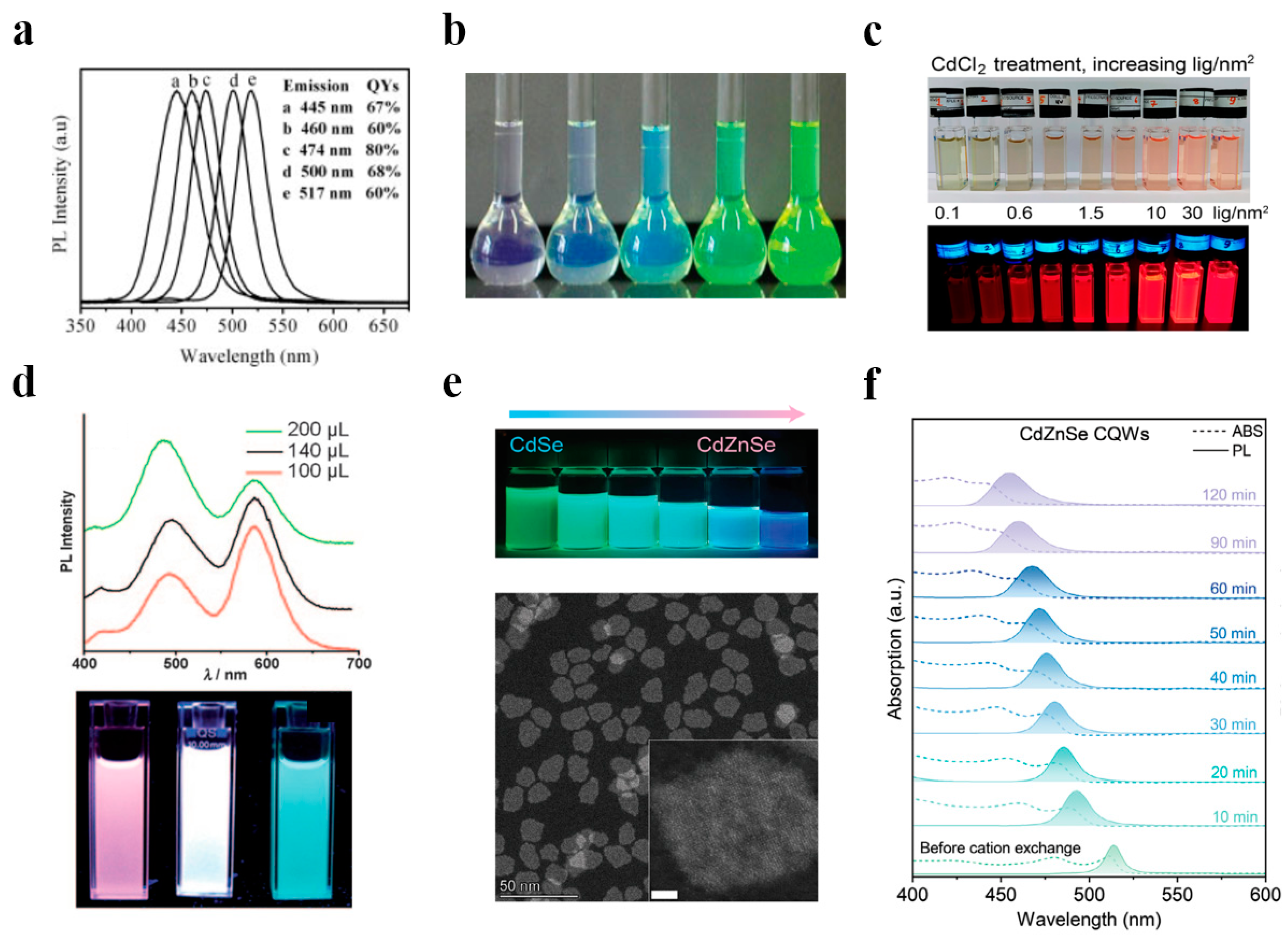 Polymers 17 00233 g002