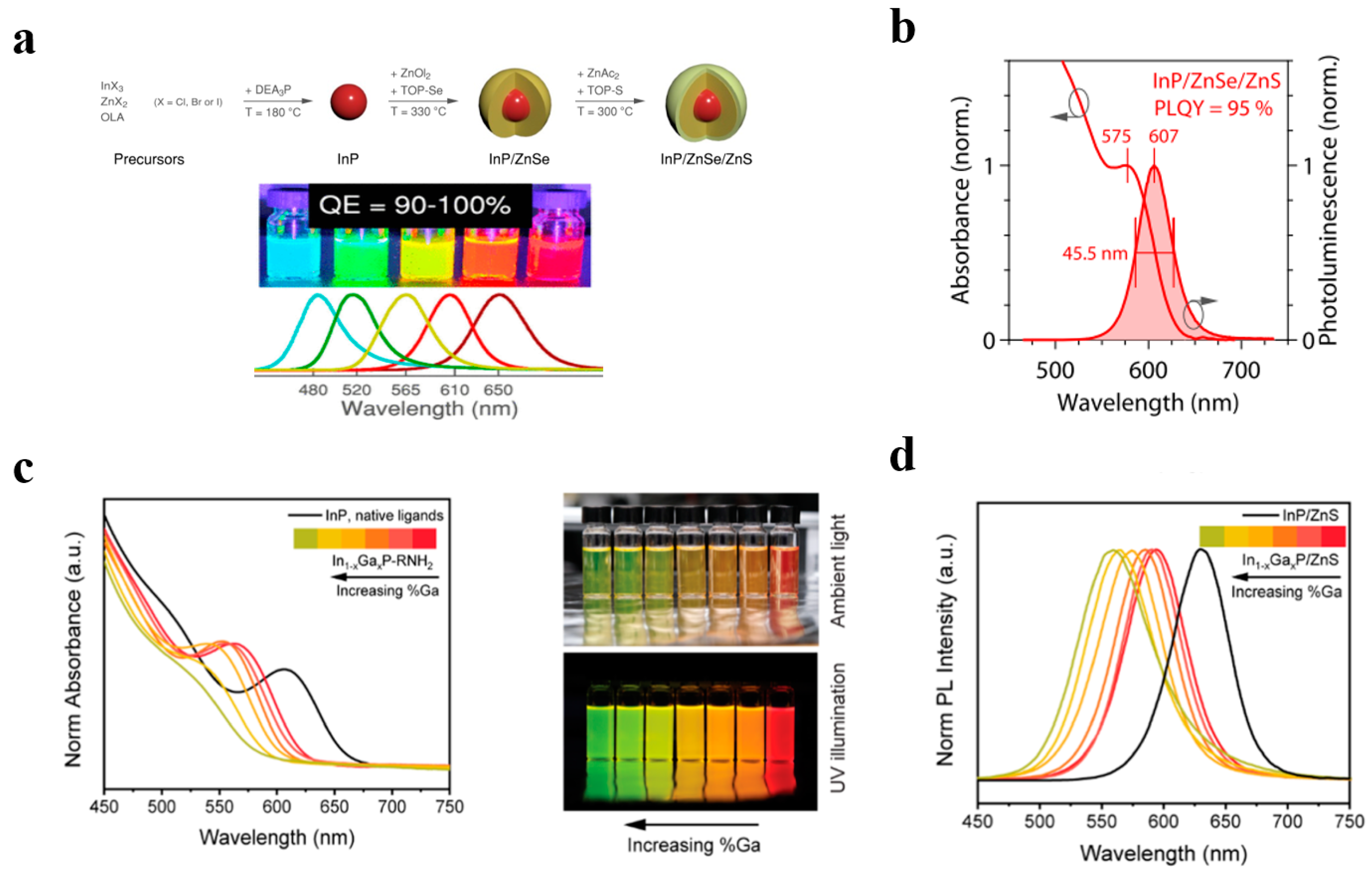 Polymers 17 00233 g003