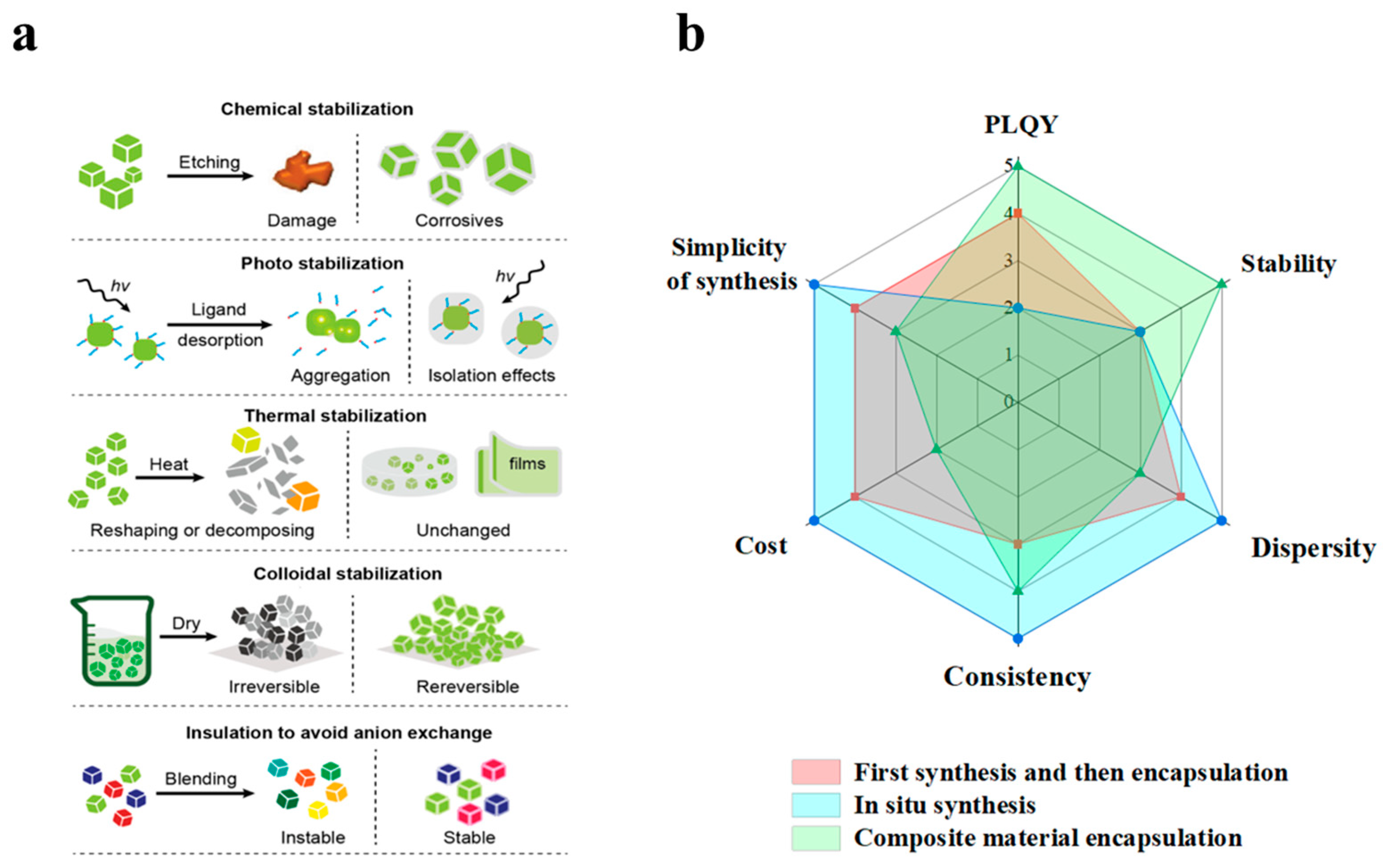 Polymers 17 00233 g005