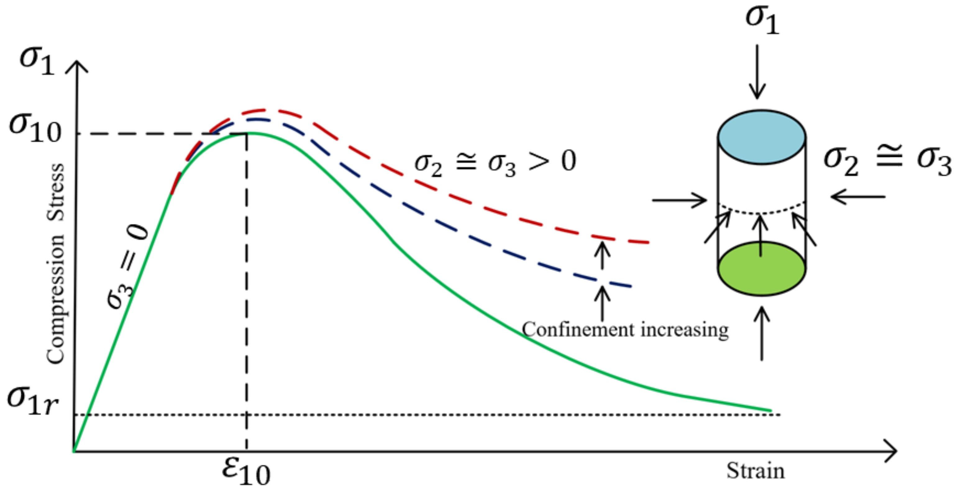 Polymers 17 00234 g004 Polymers 17 00234 g004