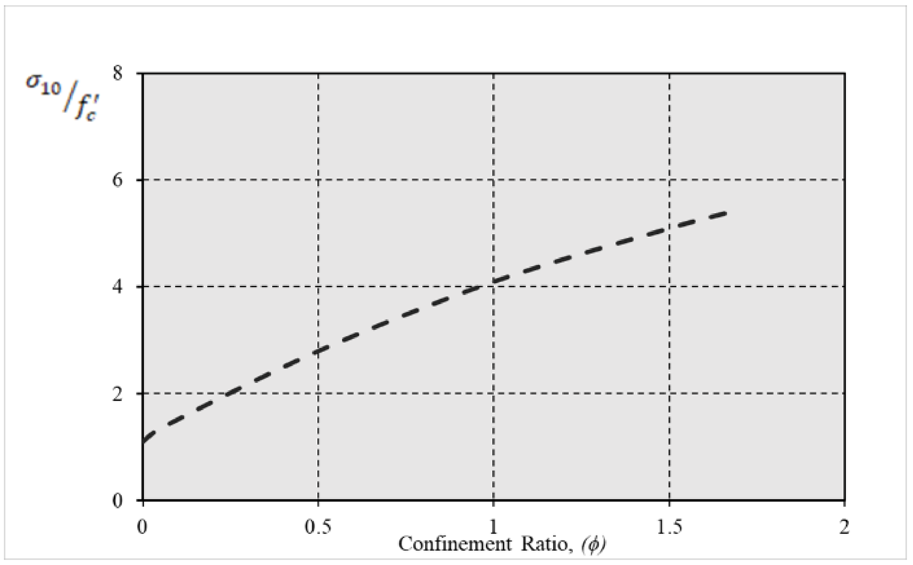 Polymers 17 00234 g005 Polymers 17 00234 g005