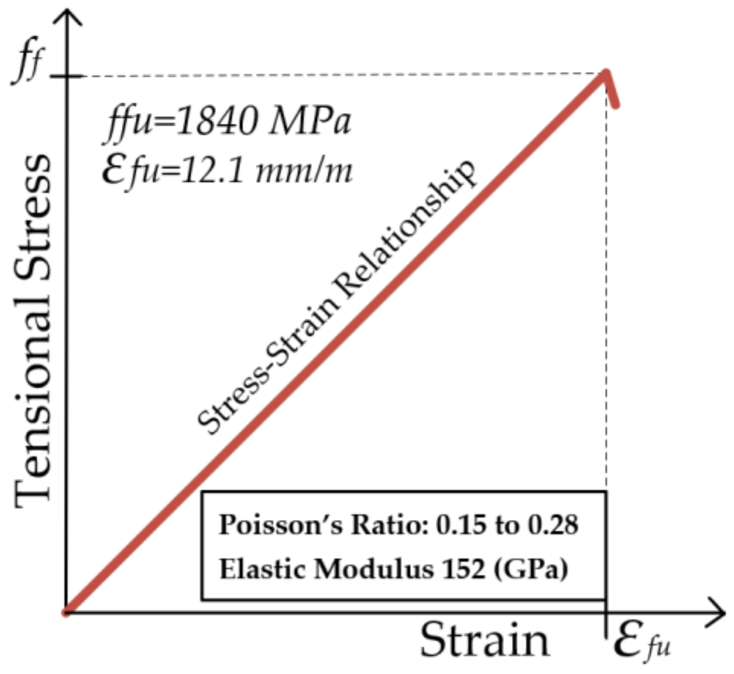 Polymers 17 00234 g010 Polymers 17 00234 g010