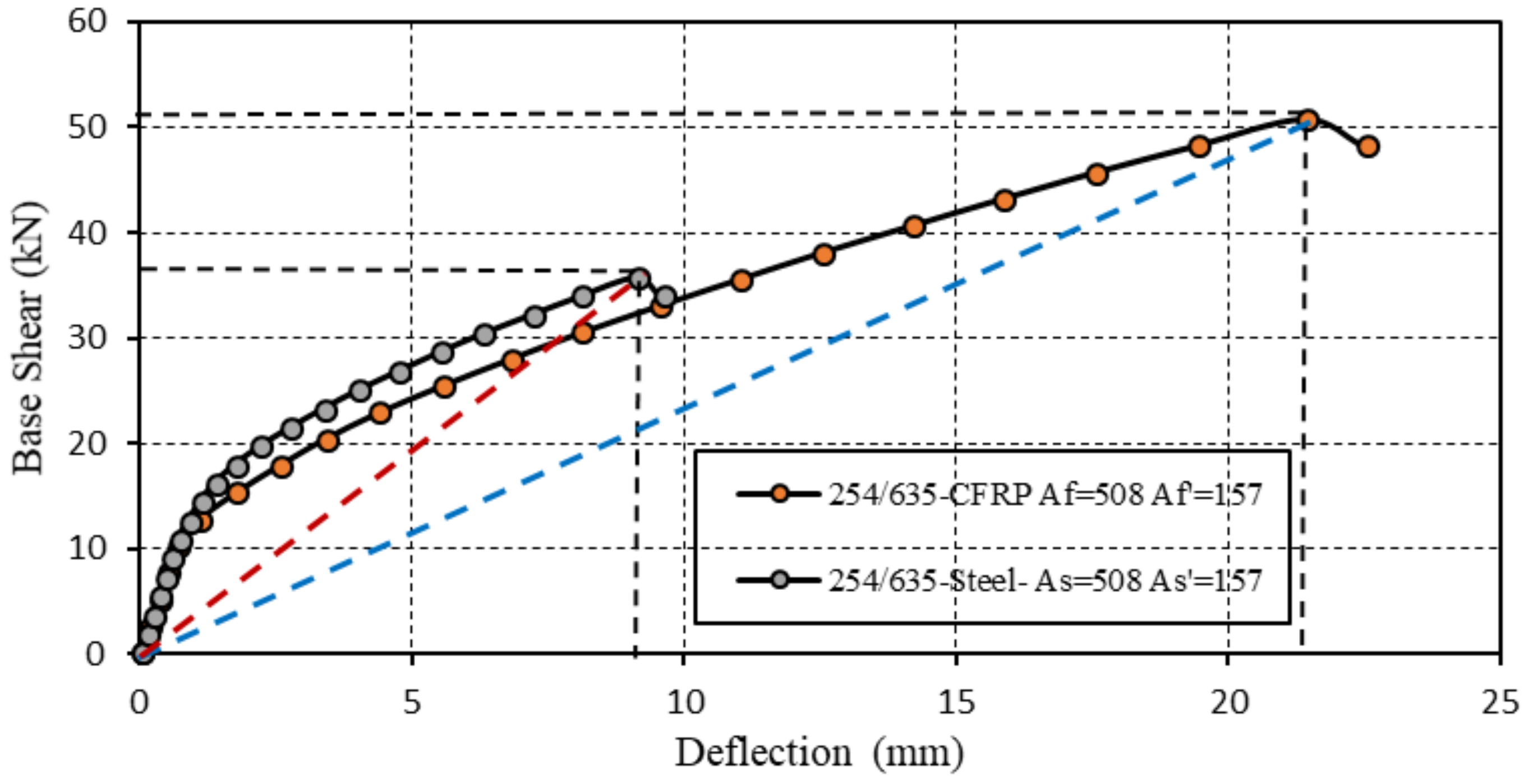 Polymers 17 00234 g013 Polymers 17 00234 g013