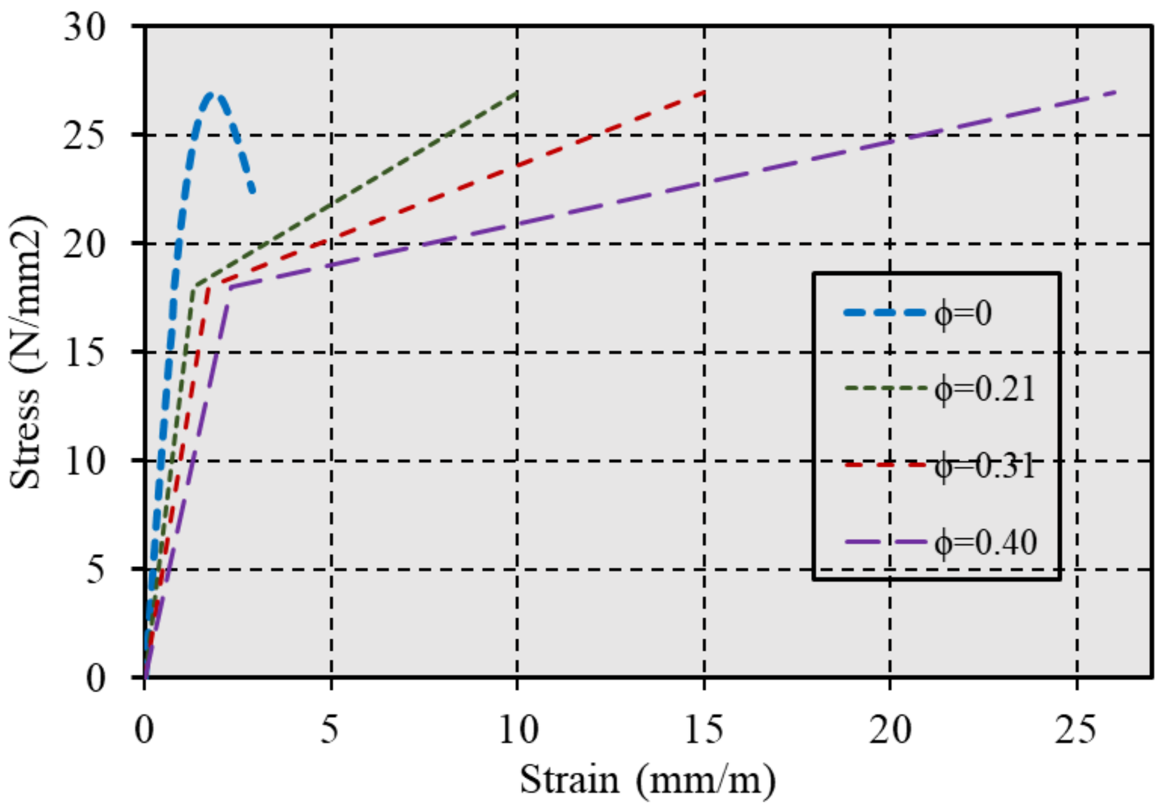 Polymers 17 00234 g014 Polymers 17 00234 g014