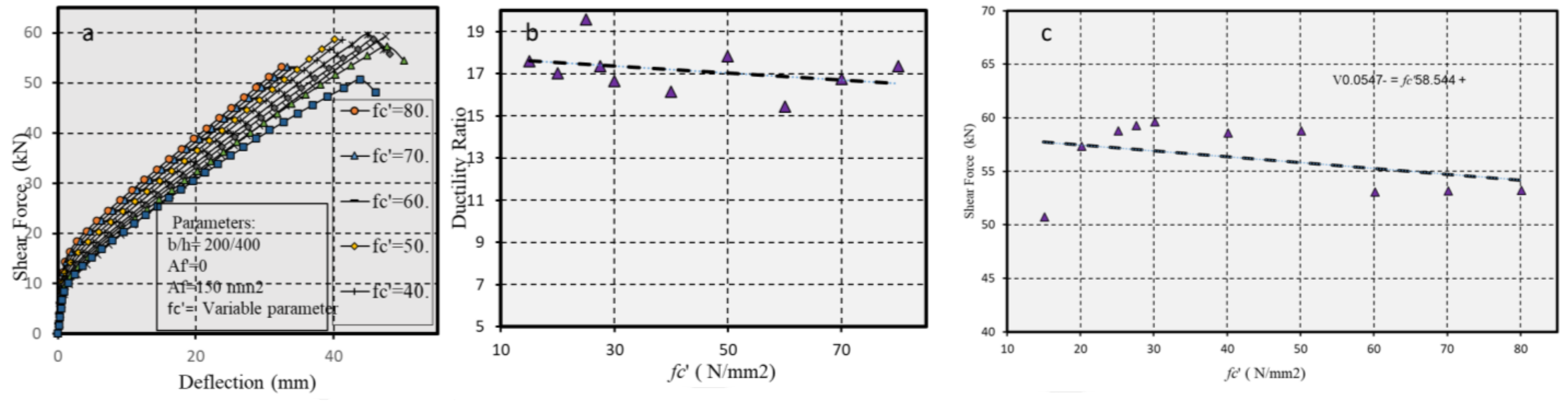 Polymers 17 00234 g017 Polymers 17 00234 g017